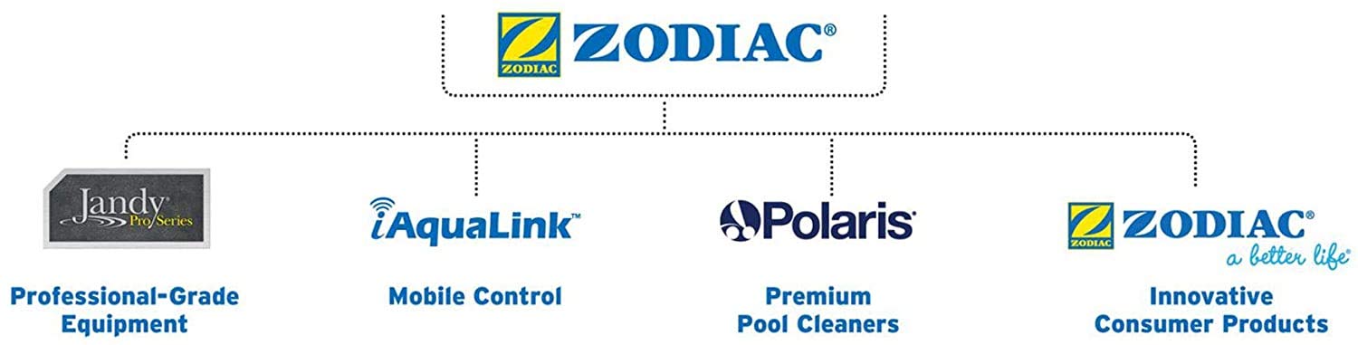 Baracuda R0527700 MX8 Pool Cleaner Hose Replacement (2 Pack) - Durable & Flexible for Efficient Pool Cleaning