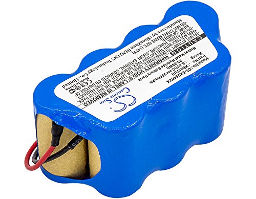 JRINK Replacement Battery Compatible with Euro Pro XB617UN UV617 UV617R UV640 UV647H UV647HB - Perfect for Cordless Vacuum Cleaners and Handheld Vacuums