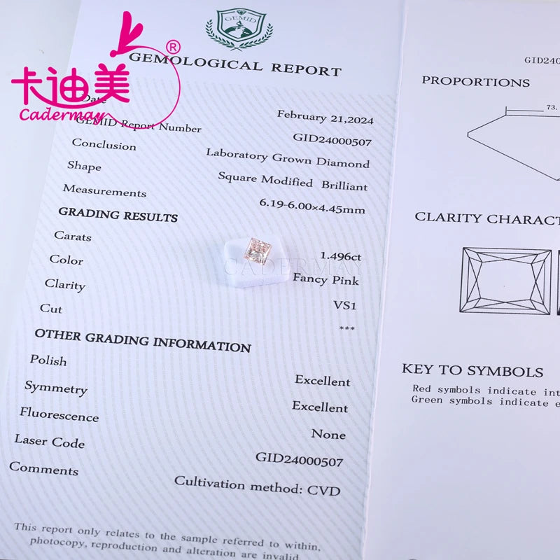 Premium VS1 Clarity CVD Lab Grown Loose Diamond - Square Shape, Pink Color with Gemstone Certificate | Perfect for Wedding Jewelry, Engagement Rings & Fine Jewelry Making