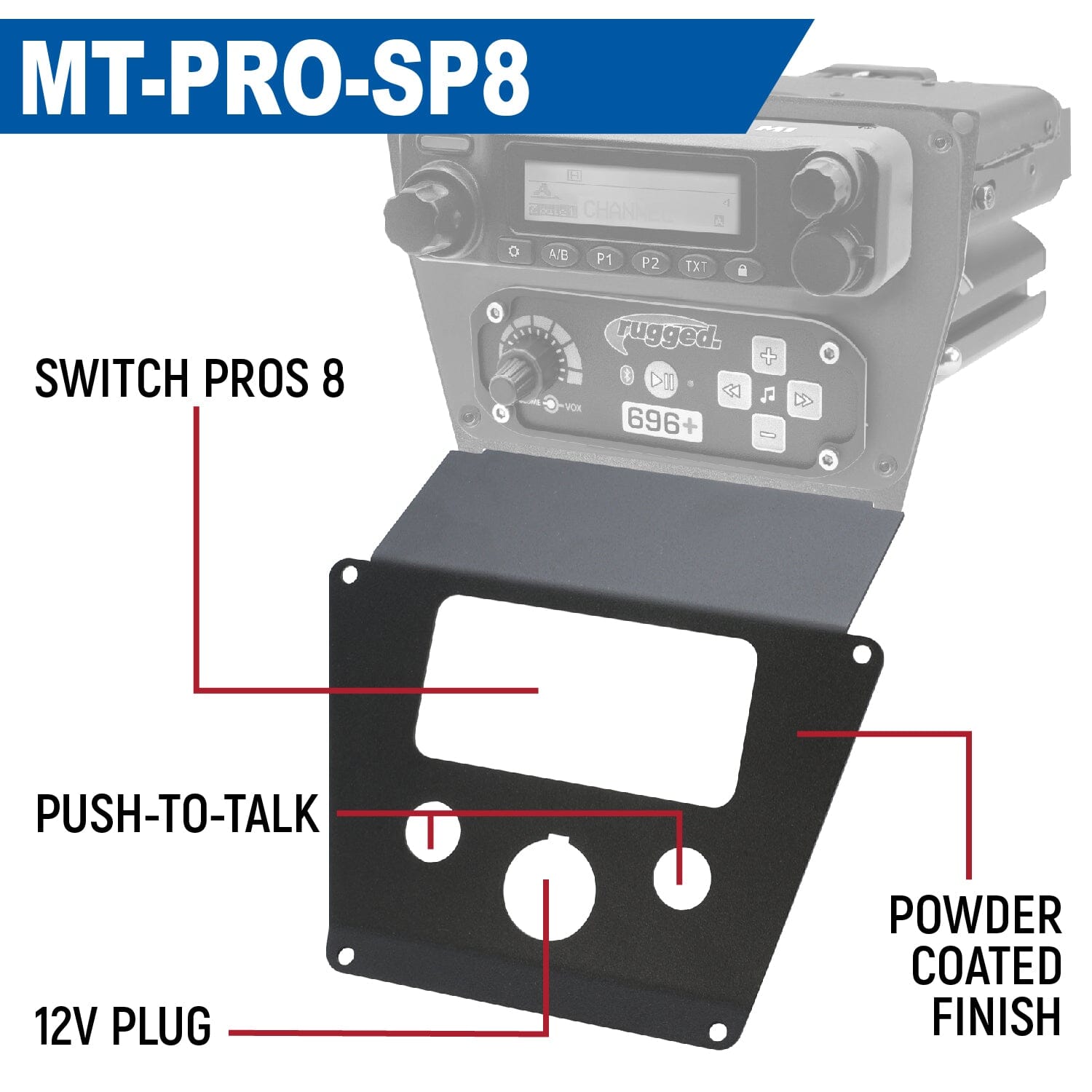 Polaris RZR PRO XP, Turbo R & PRO R Lower Accessory Panel - Dash Mount for Radio & Intercom | Off-Road UTV Accessories for Enhanced Communication & Convenience