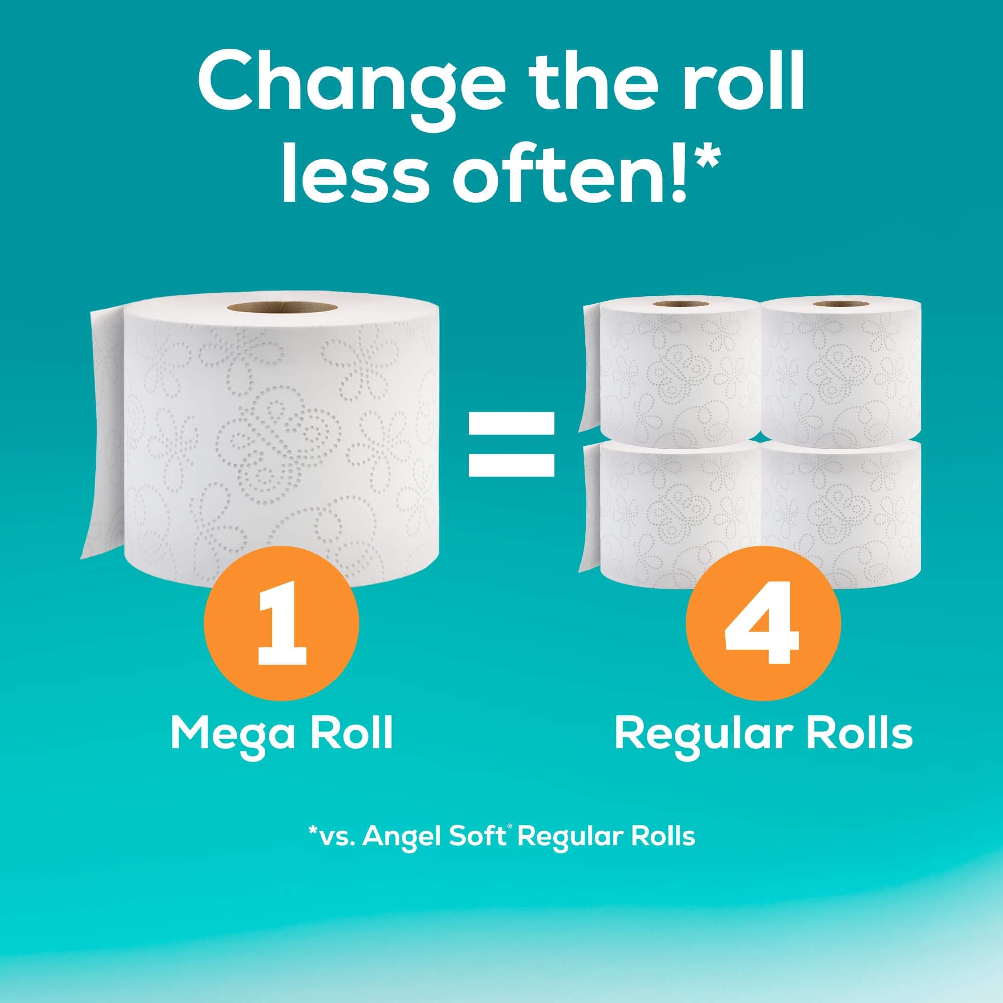 Angel Soft Toilet Paper - 8 Mega Rolls (32 Regular Rolls) | Fresh Lavender Scented, Ultra Soft & Strong Bath Tissue | Perfect for Home, Office & Guest Bathrooms