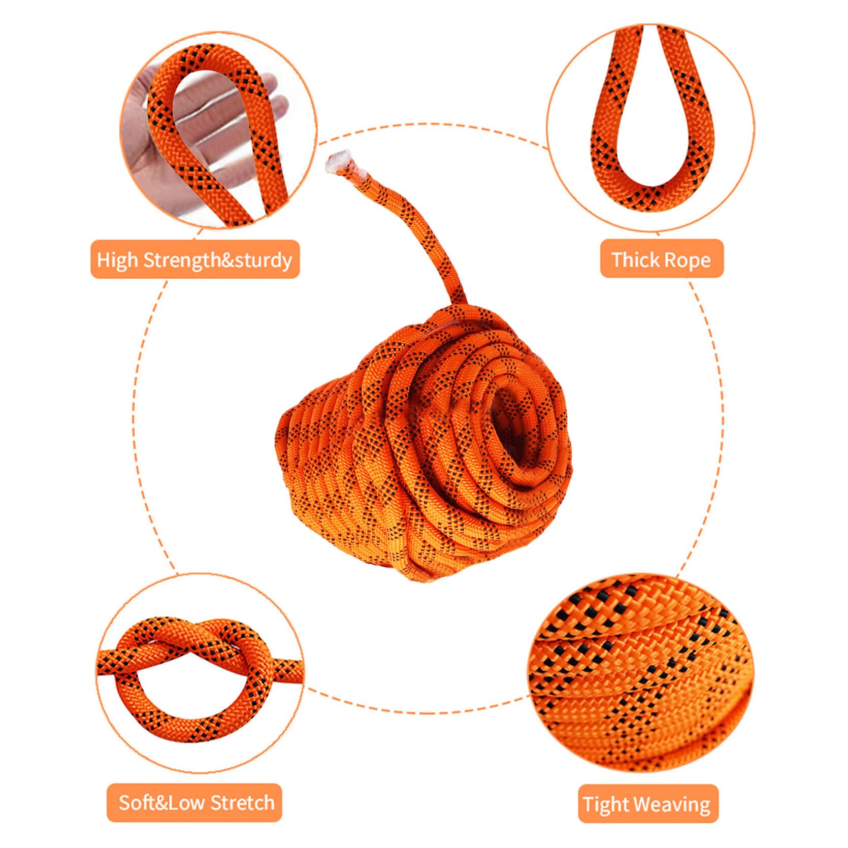 1/2 Inch x 100 FT Double Braid Polyester Rope - 6180lbs Breaking Strength Heavy Duty Pulling Rope for Towing, Marine, Camping & Outdoor Activities