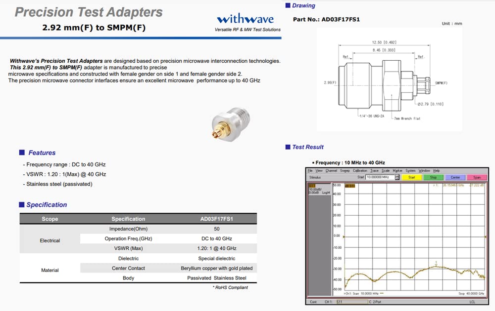 Precision 2.92mm Female to SMPM Female RF Microwave Adapter - DC to 40GHz, 50 Ohm, Stainless Steel - Perfect for Test Equipment & High-Frequency Applications
