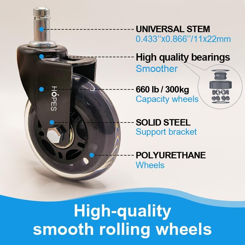 Original Rollerblade Office Chair Wheels - Heavy Duty Replacement Rubber Casters for Hardwood Floors & Carpet (Set of 5) | Perfect for Home Office, Gaming Chairs & Workspace Mobility | As Seen on CNN
