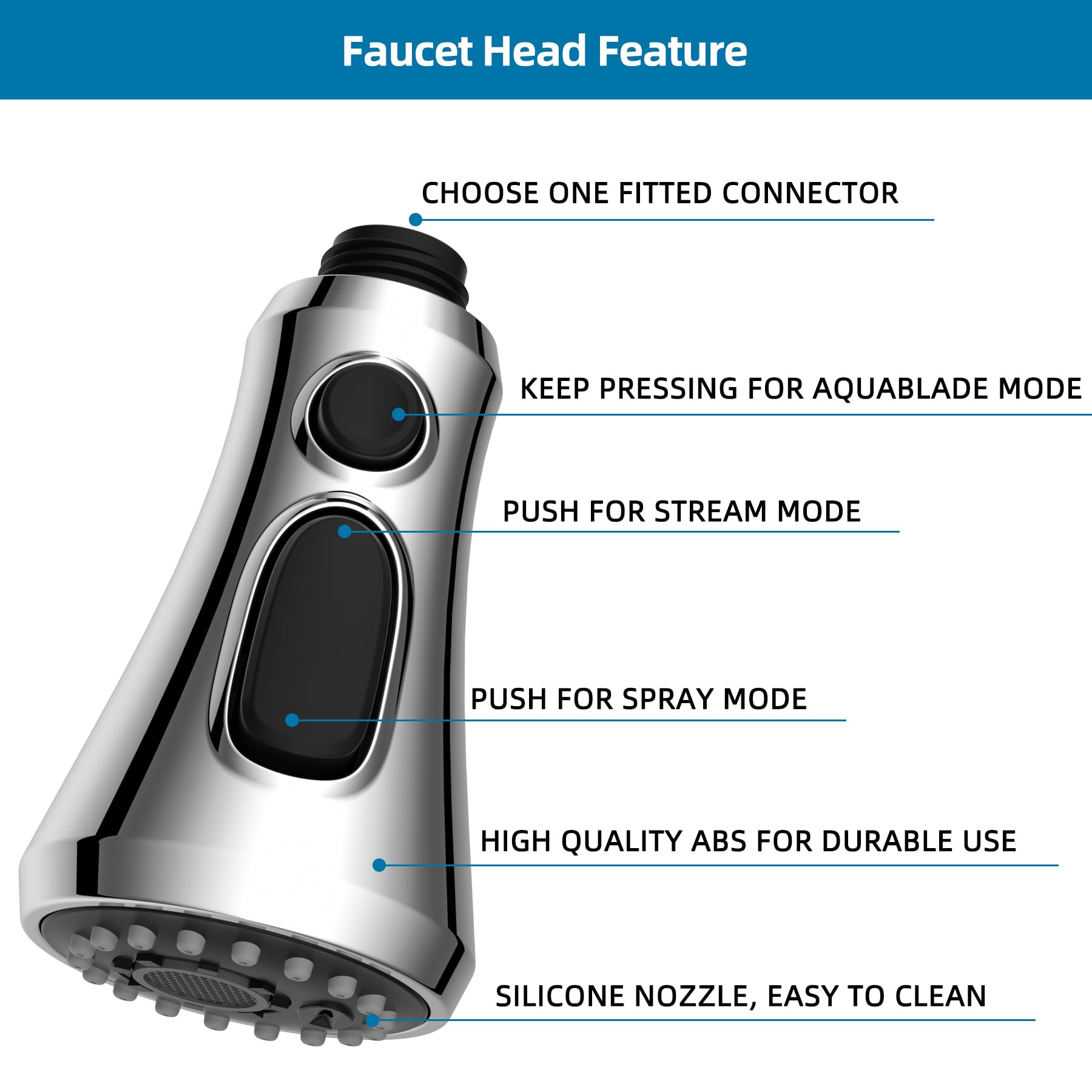 Hygie Rinse Universal Kitchen Faucet Head Replacement - Compatible with Kohler, Moen, Delta Faucets - 15 Adapter Kit Included - 3 Function Pull Down Sink Spray Head - Chrome Finish - Perfect for Dishwashing, Food Prep & Kitchen Cleaning