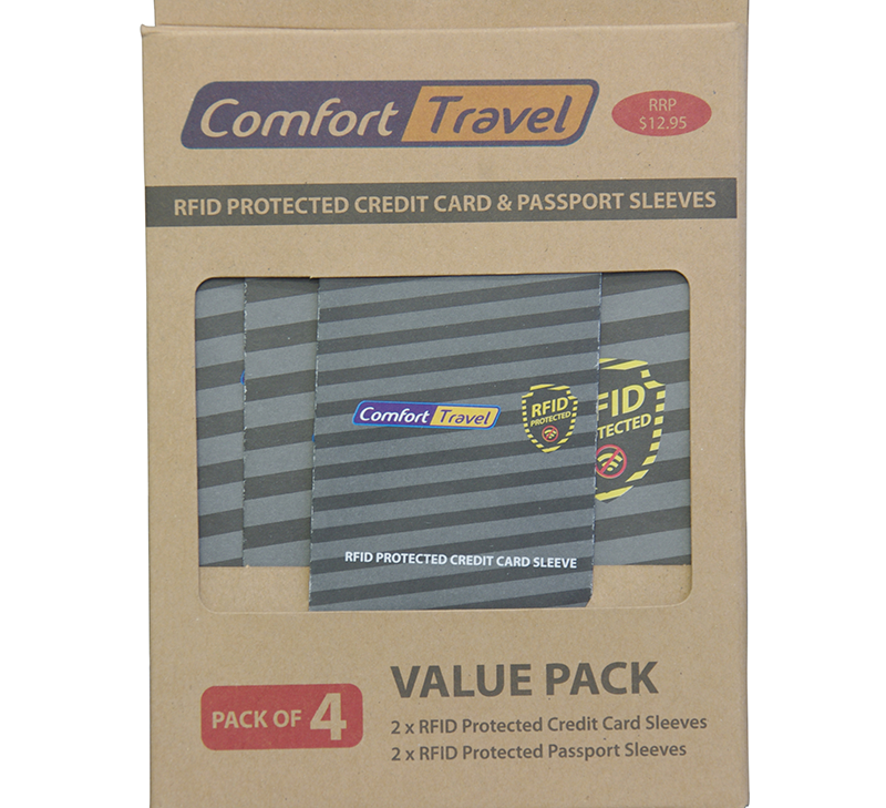 RFID Blocking Passport and Credit Card Holder Sleeves - Pack of 4 for Secure Travel - Perfect for Airports, Hotels and International Trips