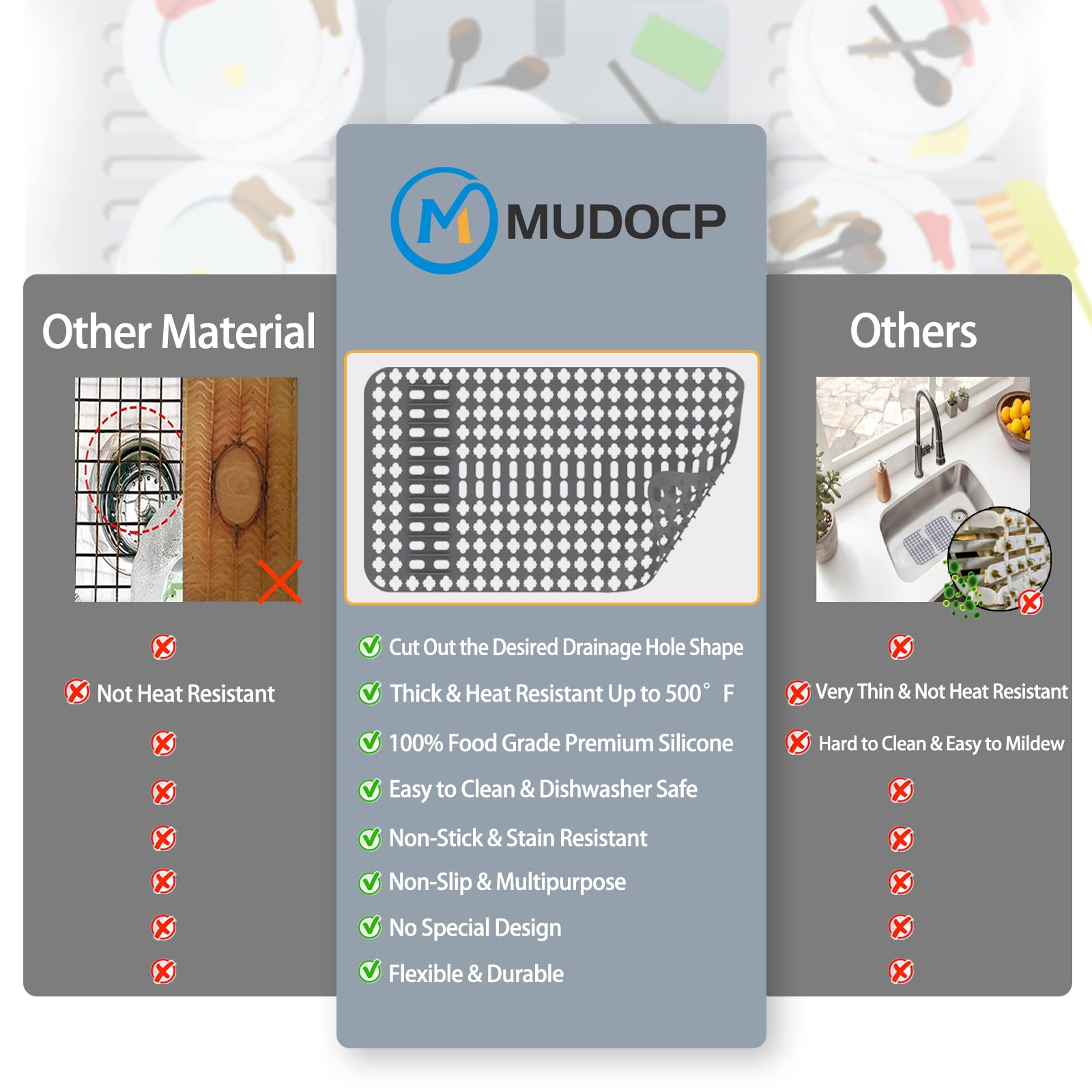 Premium Silicone Sink Protector Mat - 25.2