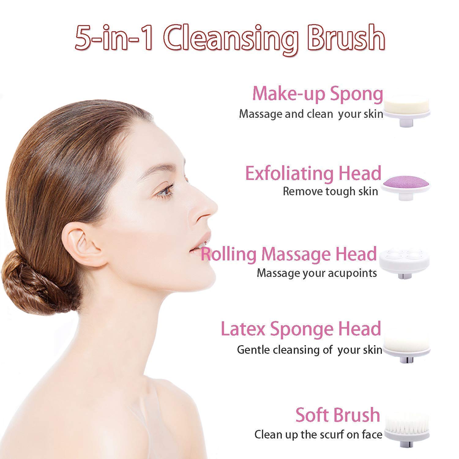 EAYIRA 5-in-1 Deep Cleansing Facial Brush Kit - Electric Face Cleansing Brush for Acne, Blackheads & Exfoliation - Waterproof Facial Massager for Sensitive Skin | Perfect for Daily Skincare Routine & Spa Treatments