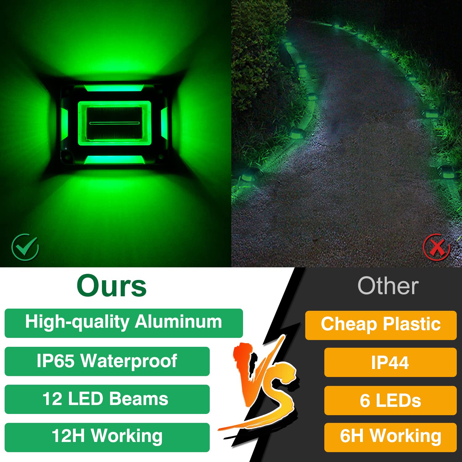 T-SUN 12 Pack Solar Deck Lights Outdoor Waterproof LED Pathway Lights - IP65 Waterproof, Solar Powered for Driveway, Garden, Sidewalk, Steps, Dock - Perfect for Halloween, Patio, and Landscape Lighting