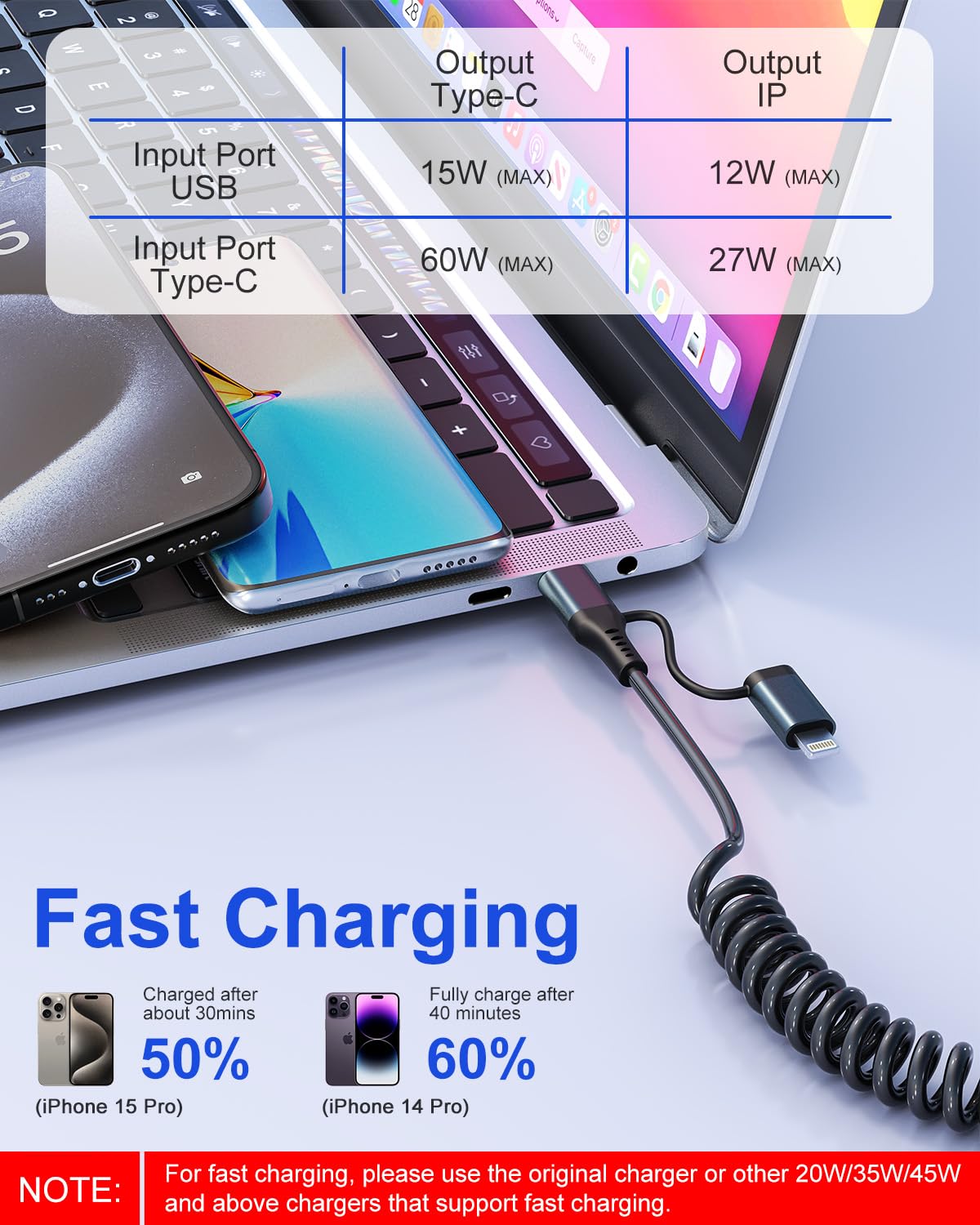 4-in-1 USB C and Lightning Cable Combo - 60W PD Fast Charging & Data Sync - Coiled Multi Charging Cable for CarPlay & Android Auto - Compatible with iPhone, Android, iPad, MacBook - Perfect for Car, Home & Office Charging