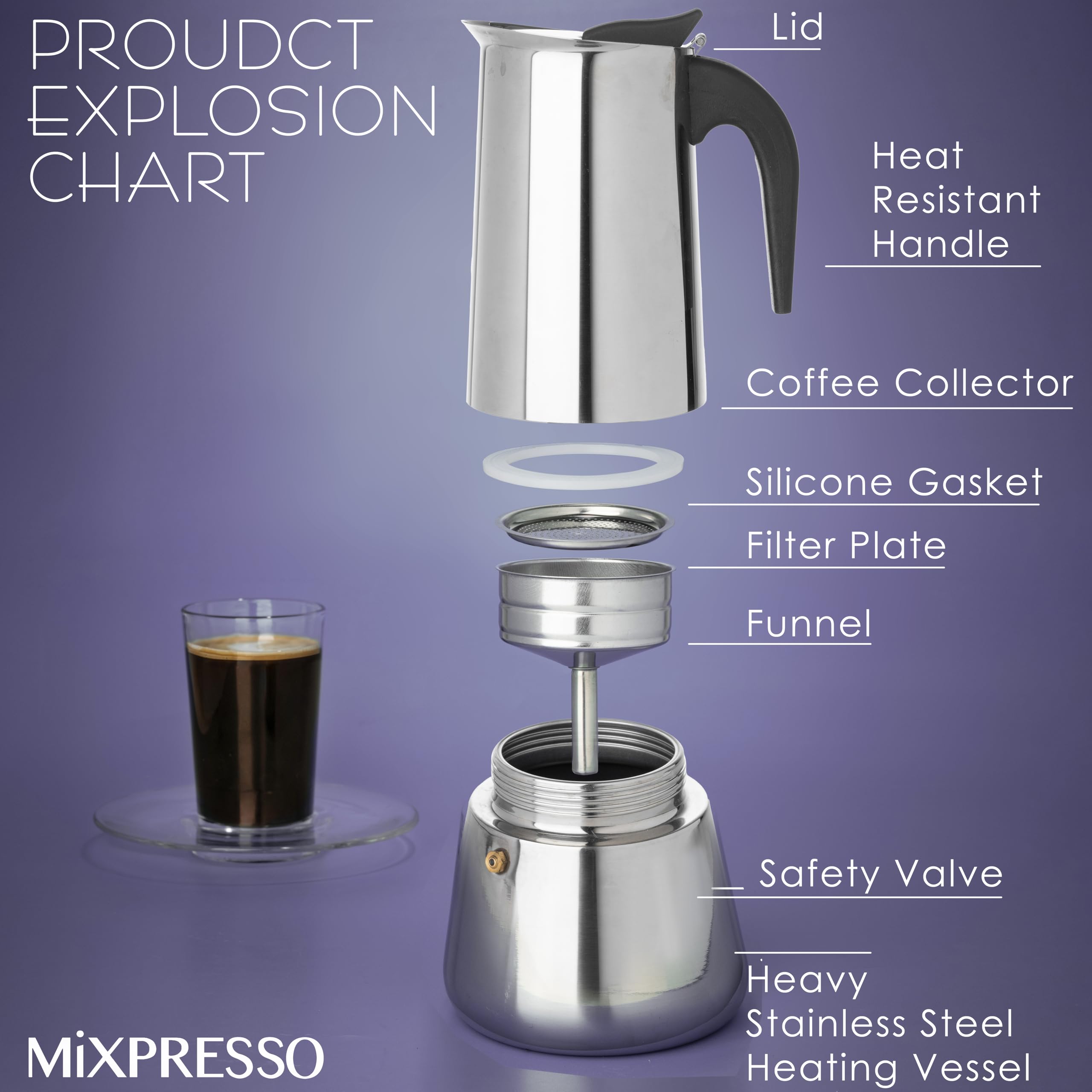 Mixpresso 12 Cup Stovetop Espresso Maker 600ml/20oz - Stainless Steel Moka Pot with Percolator Design - Italian Coffee Maker for Camping, Home & Office Use - Perfect for Espresso, Latte & Cappuccino Brewing