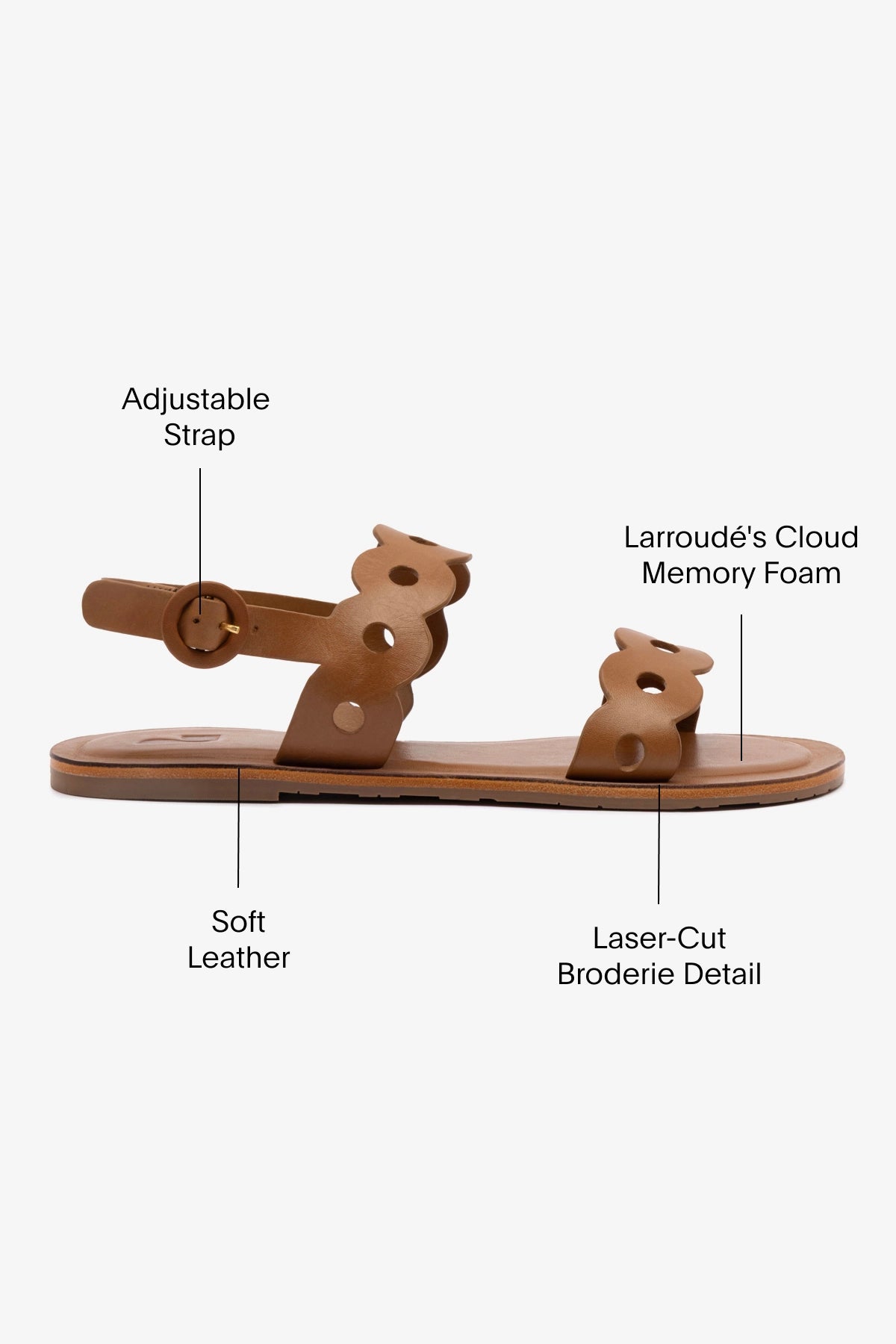 Florence Flat Sandal in Light Caramel Leather - Women's Comfortable Casual Sandals for Summer, Beach & Vacation Wear