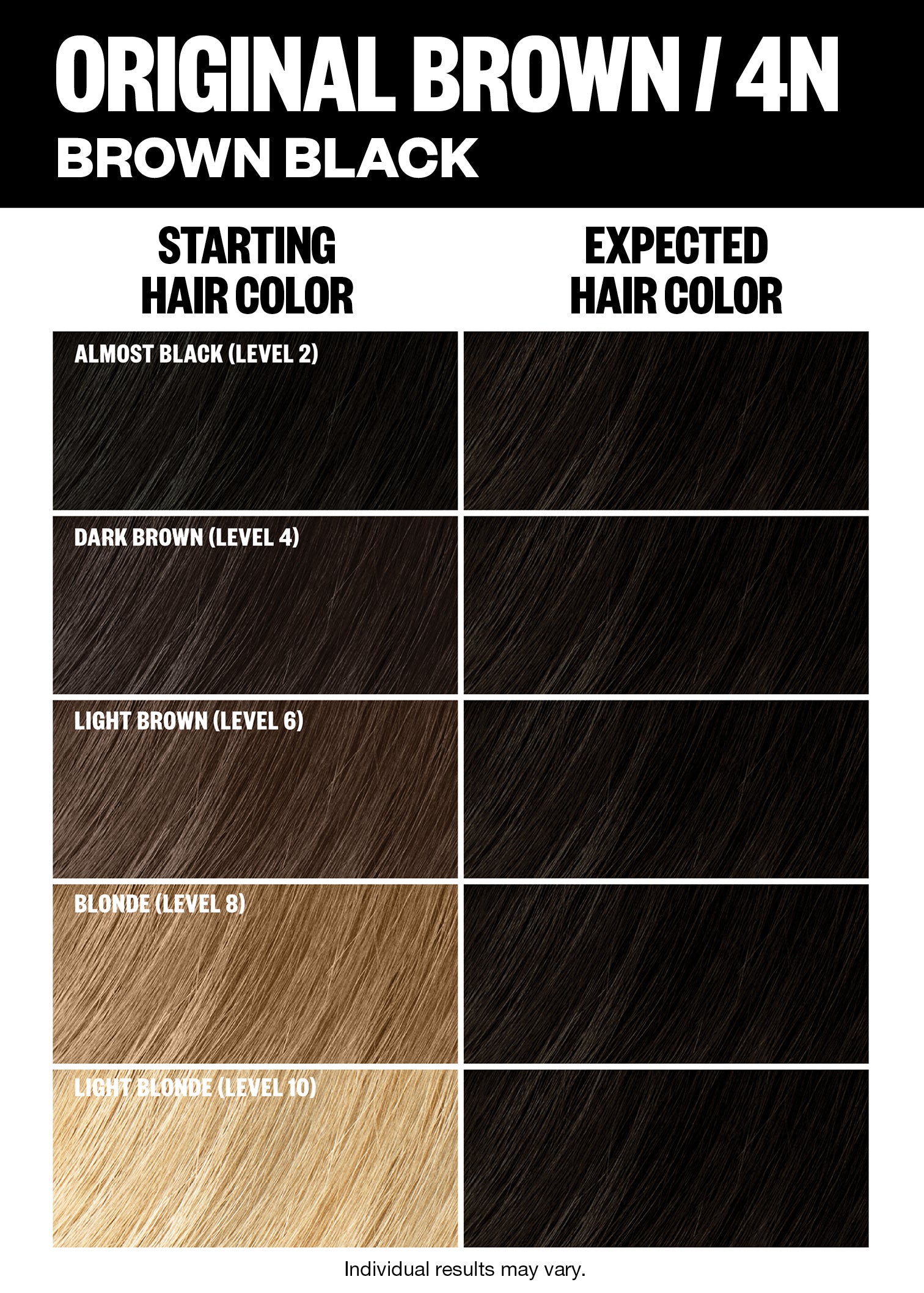 Best Permanent Hair Color Kit for Home Use - Long-Lasting & Vibrant Shades | DIY Hair Dye for Salon-Quality Results at Home