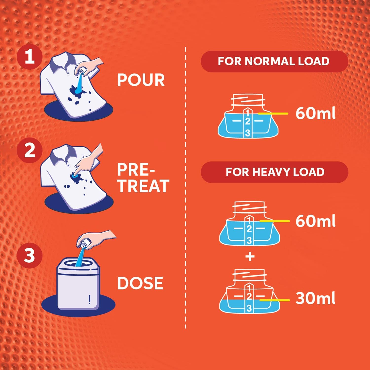 Tide Matic Liquid Laundry Detergent 3.2L (84.5 oz) - High Efficiency for Top Load Washing Machines - Fresh Scent, Deep Clean - Perfect for Large Families & Heavy Duty Laundry