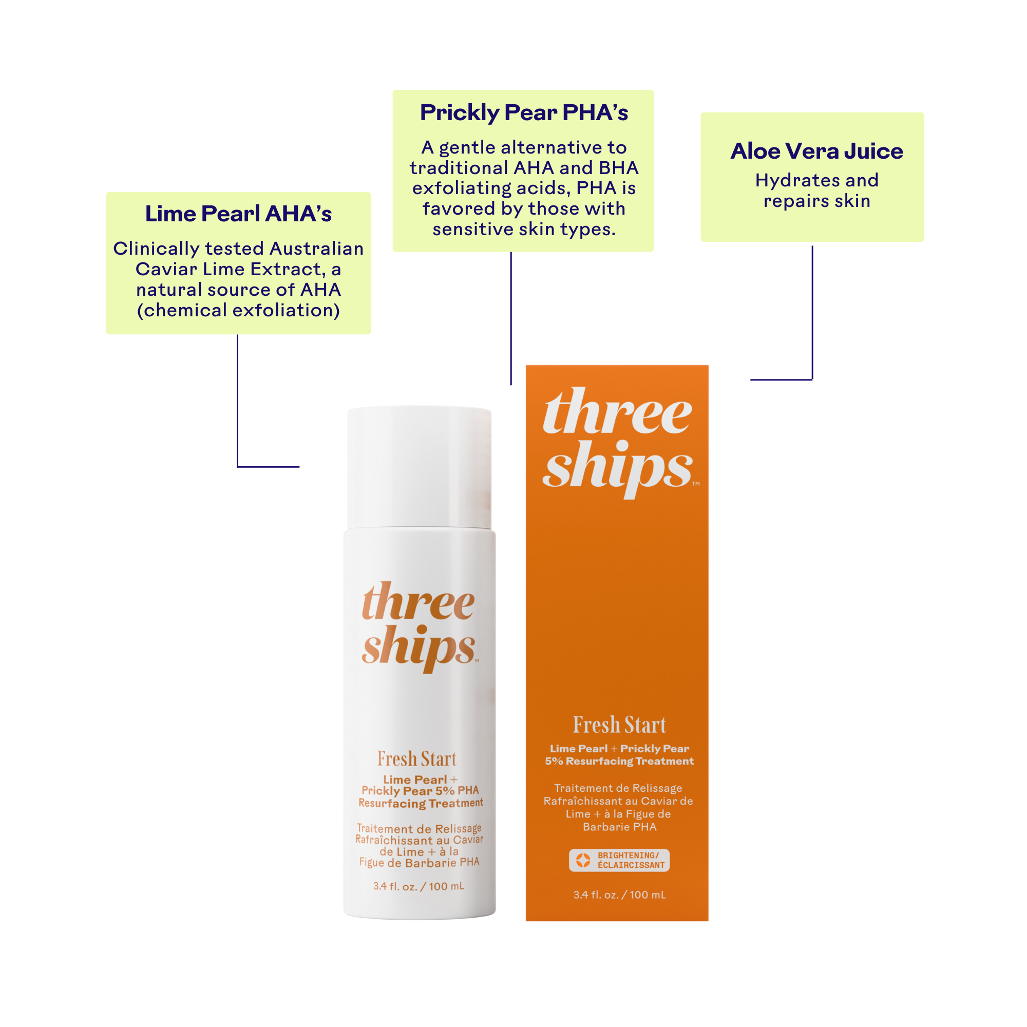 Fresh Start Lime Pearl & Prickly Pear 5% PHA Resurfacing Treatment - Exfoliating Face Mask for Glowing Skin | Perfect for Acne-Prone & Sensitive Skin Types | At-Home Spa Treatment