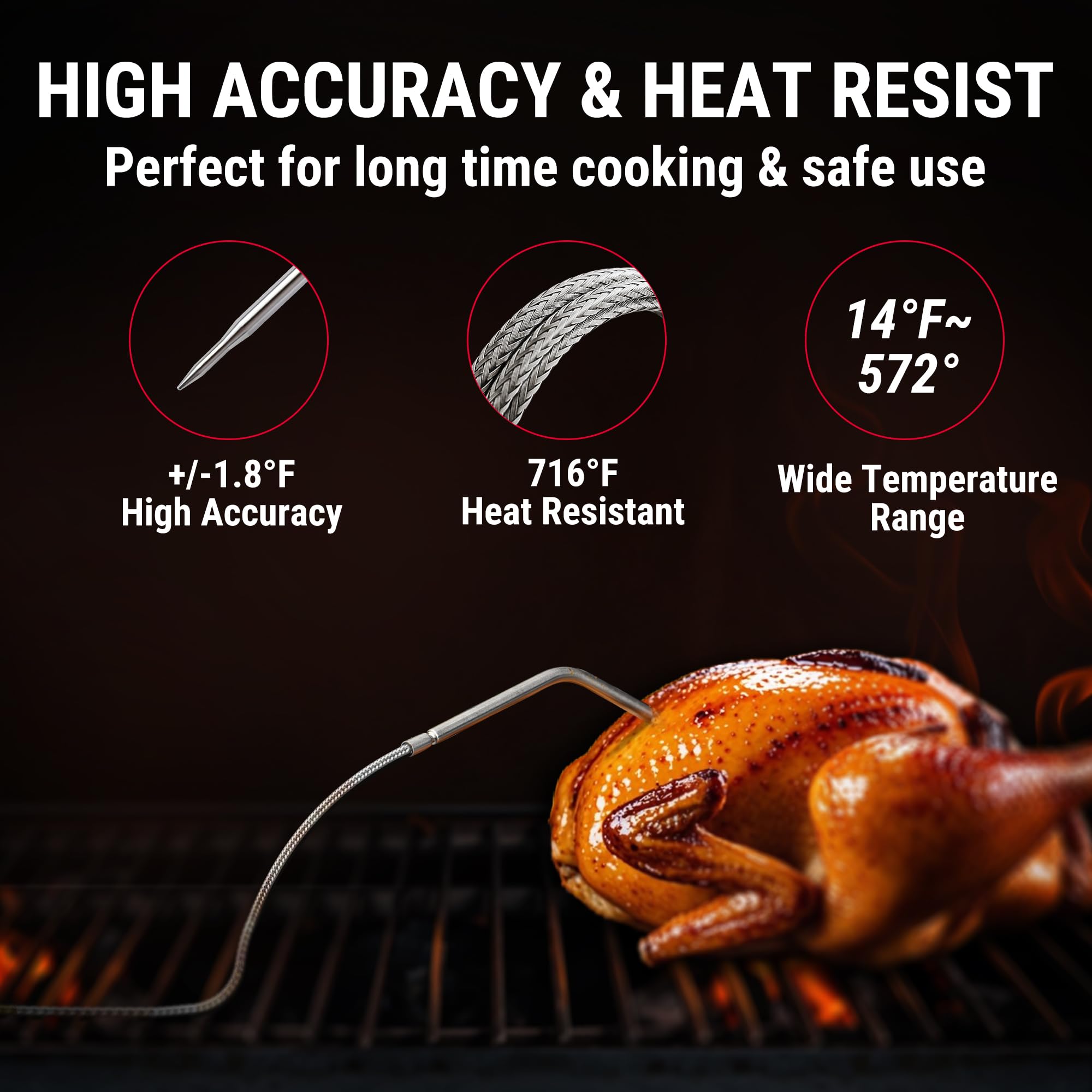 ThermoPro TP904 450 ft Wireless Meat Thermometer with Dual Probes - Bluetooth Digital Cooking Thermometer for BBQ, Oven, Smoker - Perfect for Grilling Chicken, Steaks, Poultry & Outdoor Cooking