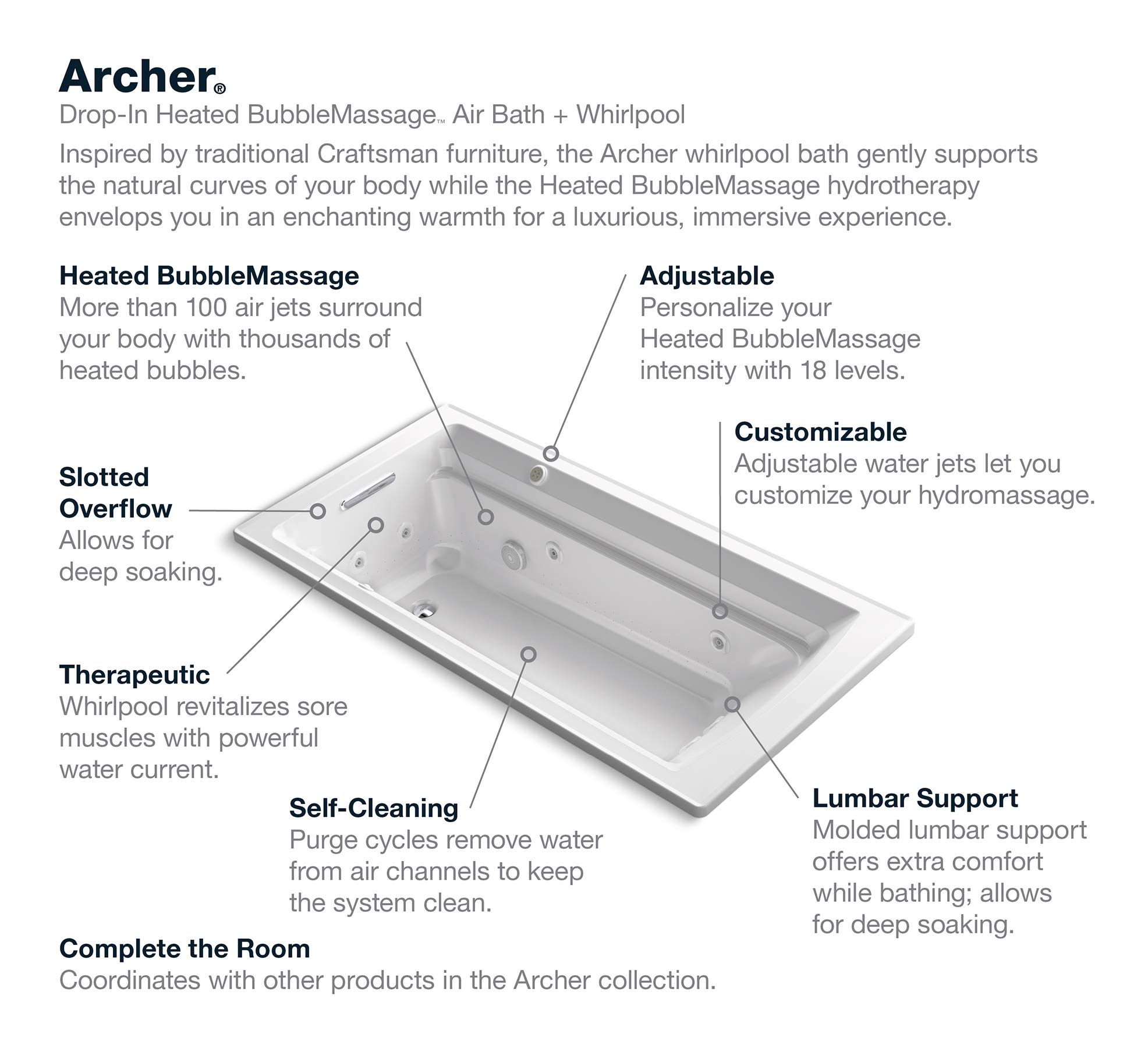 Kohler K-1947-XHGH-7 Archer Freestanding Bathtub in Matte Black - Modern Soaking Tub for Luxury Bathrooms & Spa Retreats