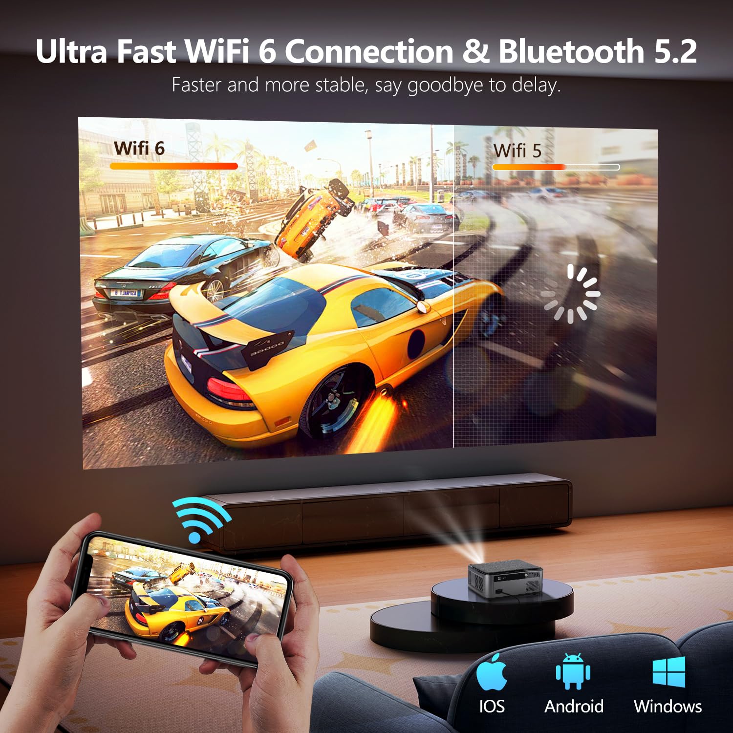 VGKE Smart 4K Android TV Projector with WiFi & Bluetooth - 800 ANSI Lumens, Native 1080P, Electric Focus & Keystone - Home Theater Projector for iPhone, Fire TV Stick, HDMI, USB - Perfect for Outdoor Movies, Gaming & Presentations