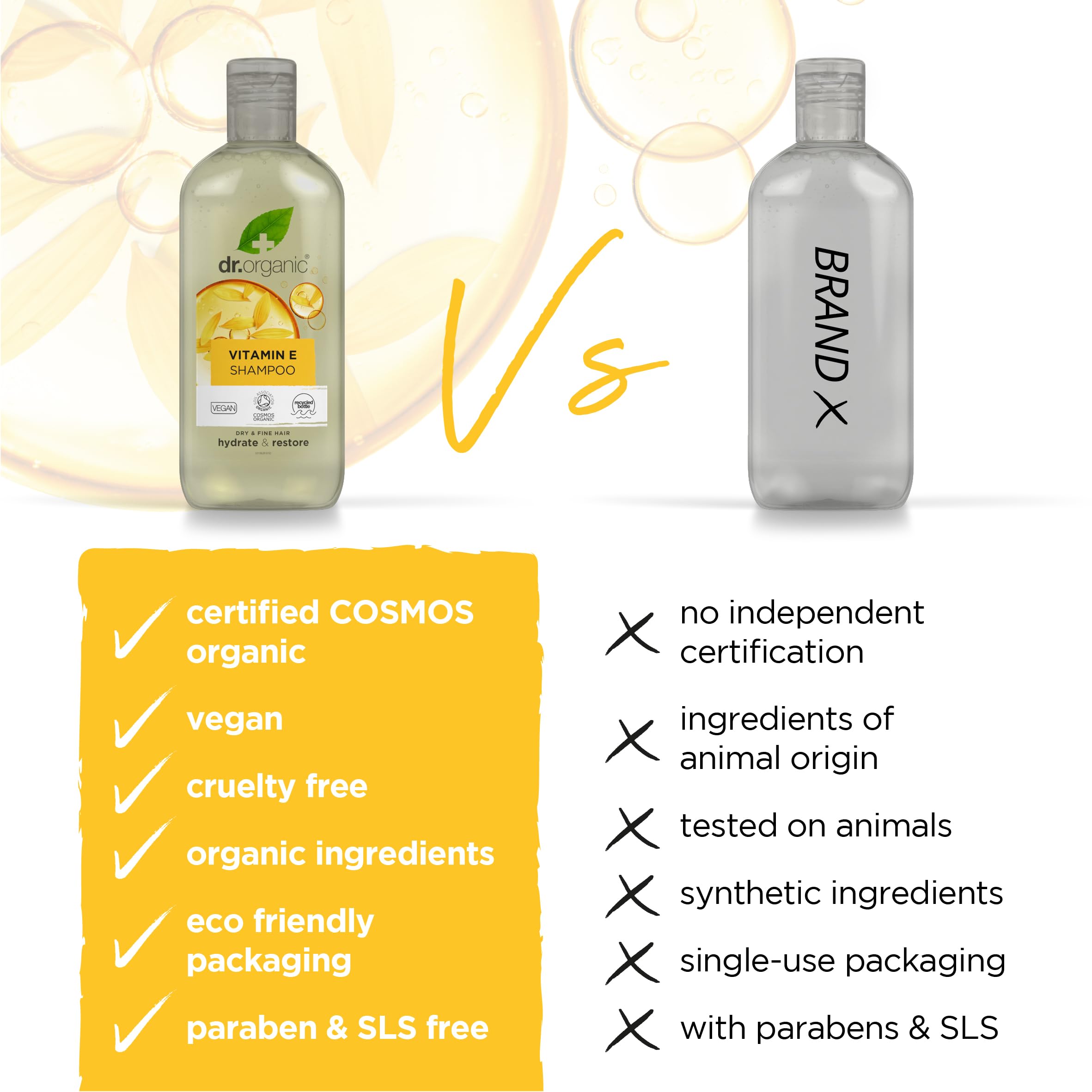 Organic Doctor Vitamin E Shampoo for Hair Growth & Repair - 9 fl oz Natural & Nourishing - Perfect for Dry, Damaged Hair & Scalp Care