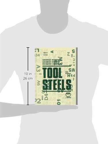 High-Quality Tool Steels for Metalworking & DIY Projects