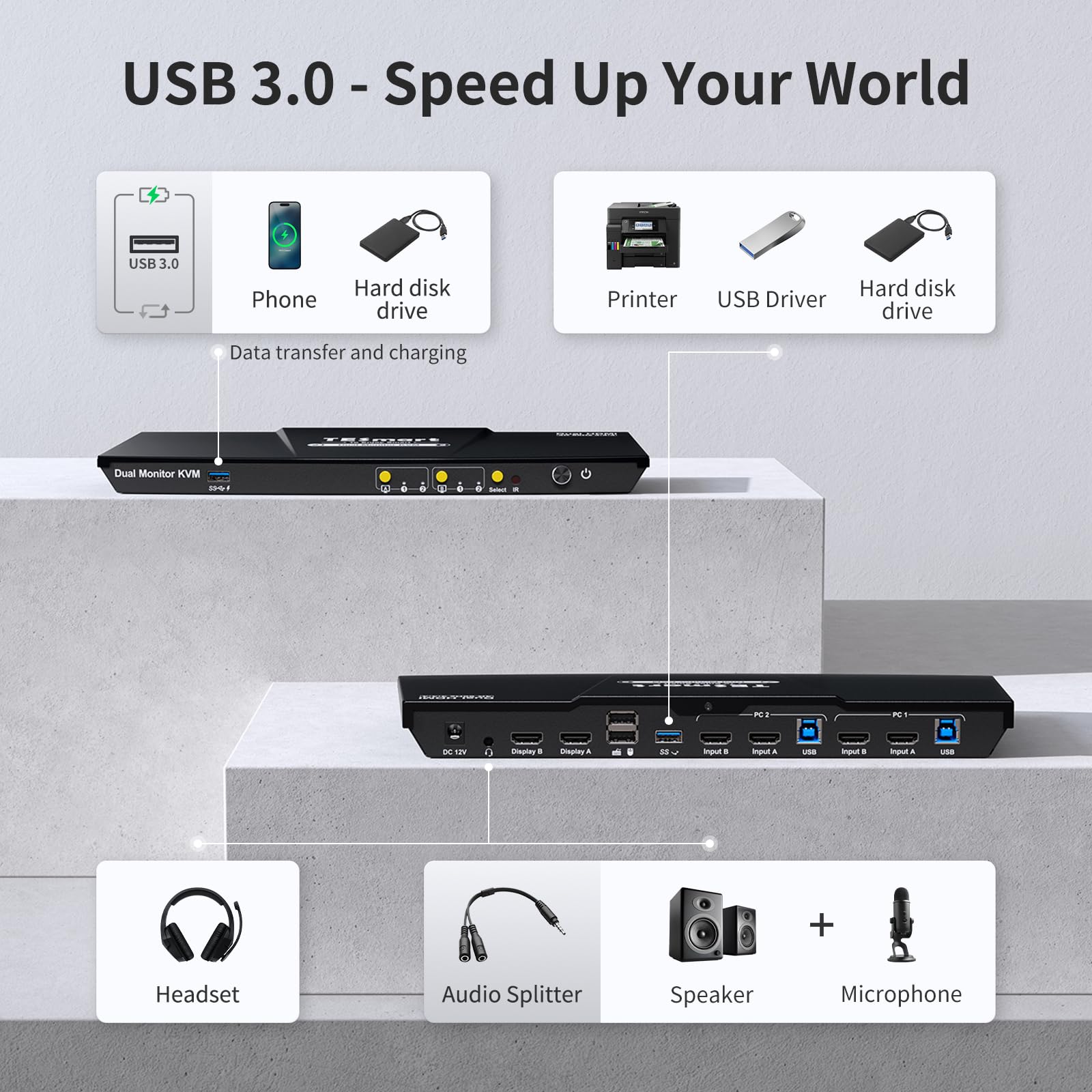 TESmart USB 3.0 HDMI KVM Switch for 2 Monitors & 2 Computers - 4K@60Hz Dual Monitor KVM with Audio, Mic, EDID Emulator - Hotkey & Button Switching for Home Office & Gaming Setup
