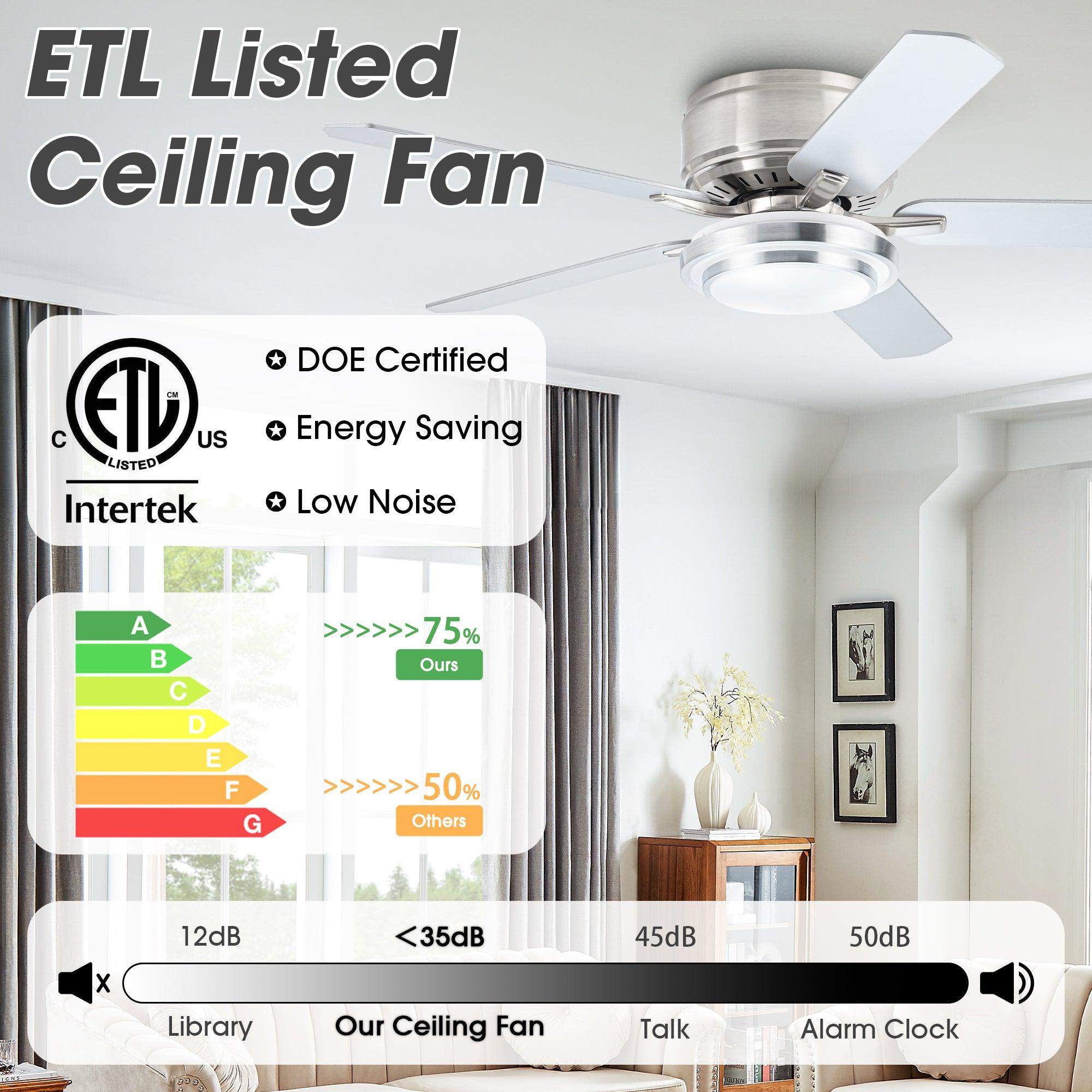 52 Vaczon 5-Blade Ceiling Fan with LED Light and Remote Control - Perfect for Living Room, Bedroom, and Office Cooling