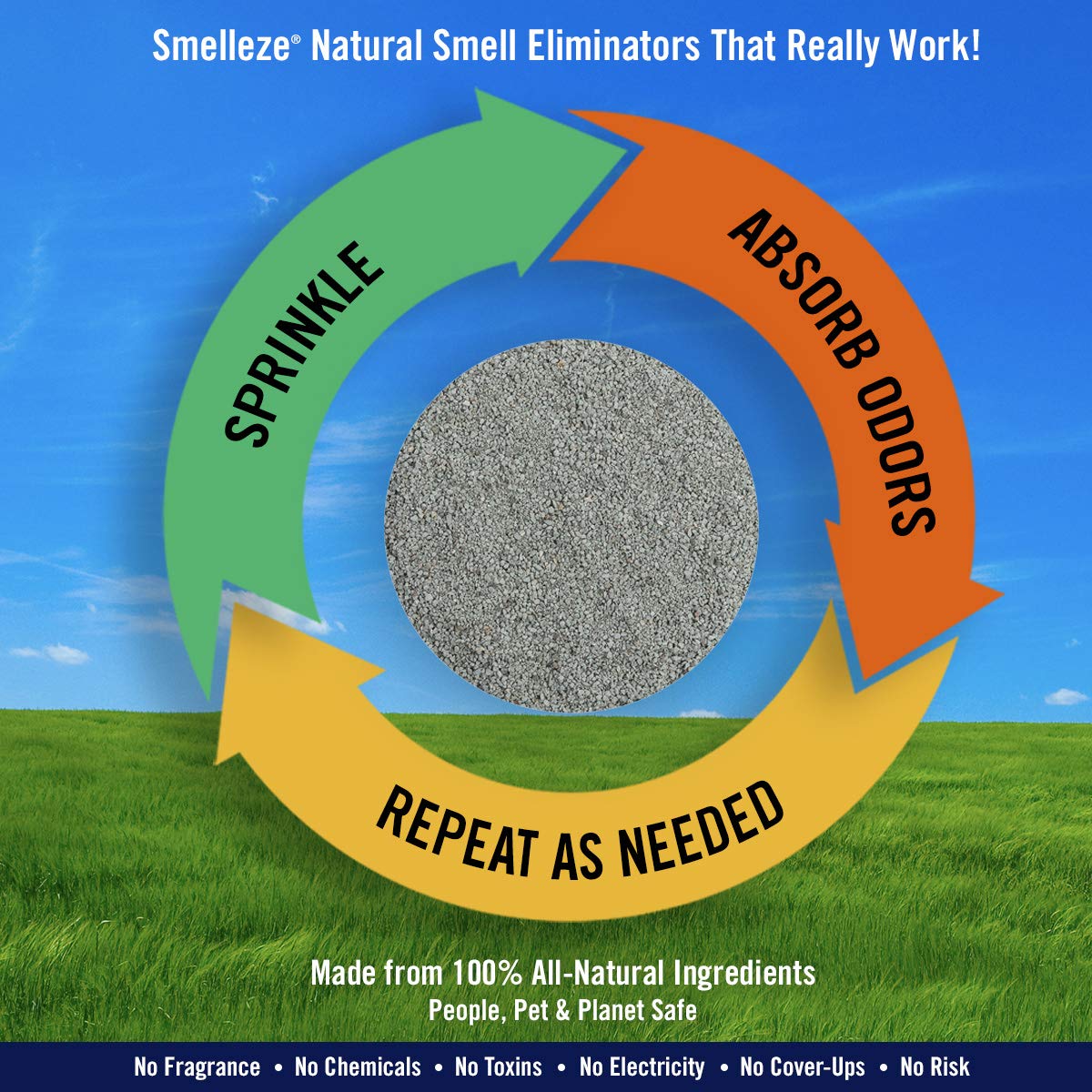 Smelleze Natural Medical Odor Eliminator - 2 lb Granules for Sickroom & Medical Stench Removal | Hospital, Nursing Home & Home Care Deodorizer | Long-Lasting Odor Neutralizer for Medical Facilities & Patient Rooms