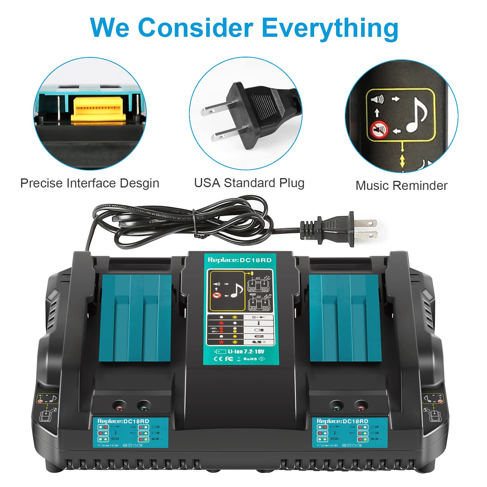 Makita 18V Rapid Battery Charger Replacement - Dual Port Fast Charging Station for Makita 18V Power Tools | Perfect for Job Sites & Home Workshops
