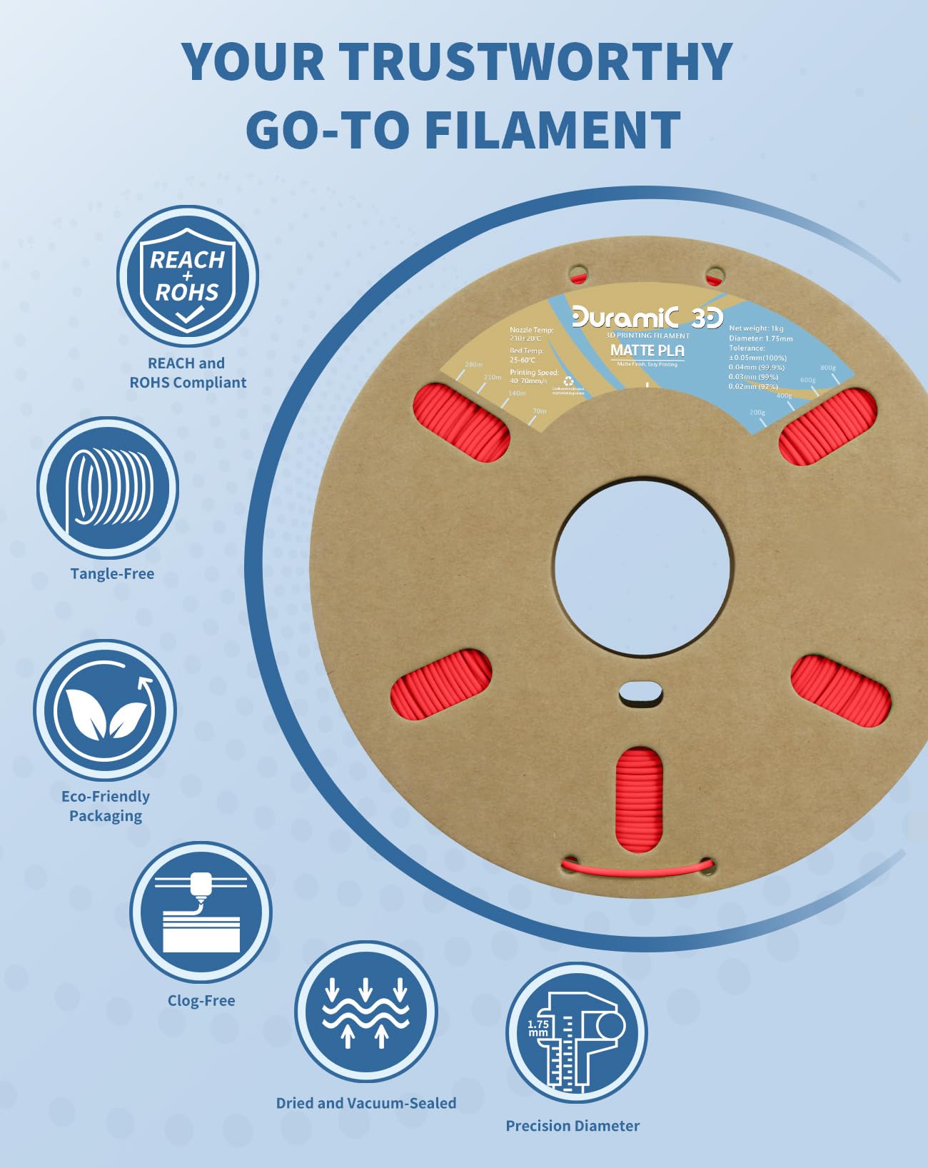 DURAMIC Matte PLA 3D Printer Filament 1.75mm Red - 1kg Spool with Matte Finish | High Precision +/- 0.03mm | Perfect for FDM 3D Printing, Miniatures, Cosplay Props & Home Decor | Easy Support Removal