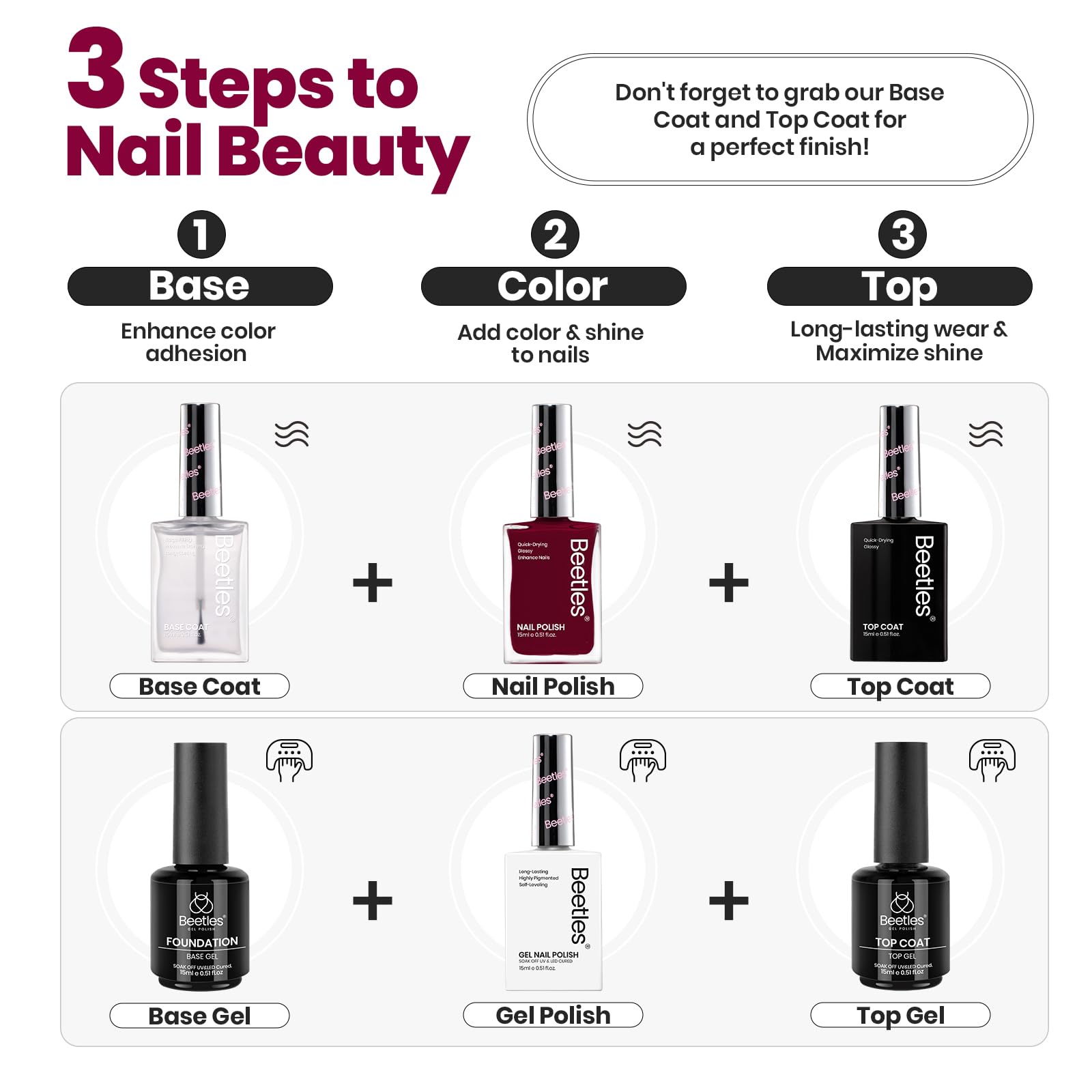 Beetles 2Pcs Dark Red Gel Nail Polish Set - Long Lasting Burgundy Nail Polish, Quick Dry Professional Gel Polish for Nail Salon & DIY Manicure | Perfect Valentine's Gift for Women, Classic Red Nail Color for Parties, Weddings & Special Occasions