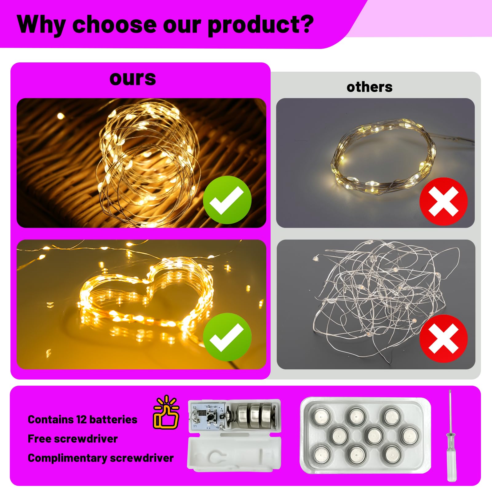 Battery Operated Fairy Lights - 6 Pack 7ft 20 LED String Lights with Remote & Timer, 8 Lighting Modes, Waterproof Outdoor Twinkle Lights for Mason Jars, DIY, Christmas, Valentine's Day, Party Decor (Pink) - Perfect for Home, Garden, Wedding, and Holiday Decorations