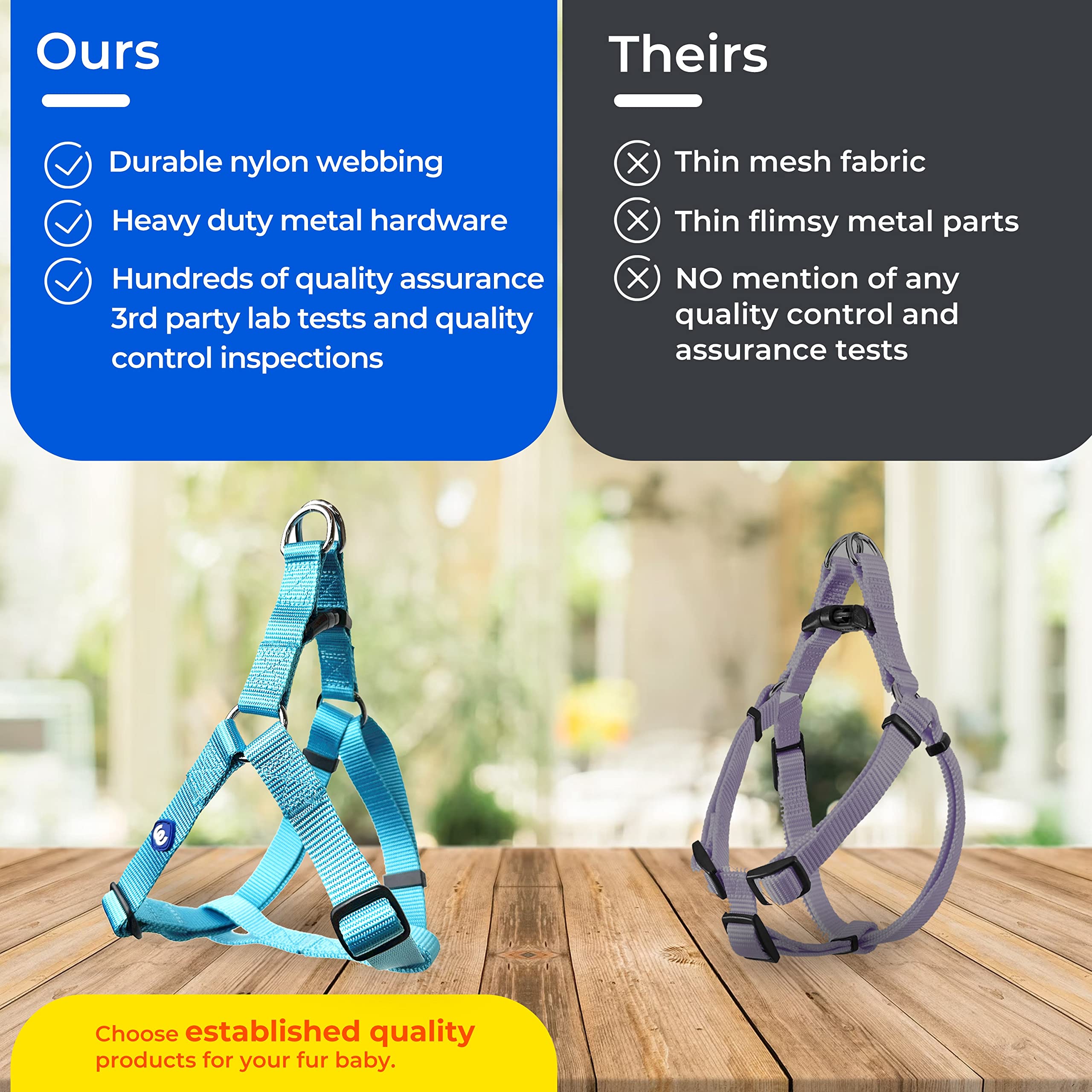 Blueberry Pet Essentials Classic Durable Solid Nylon Step-in Dog Harness - Adjustable Chest Girth 20