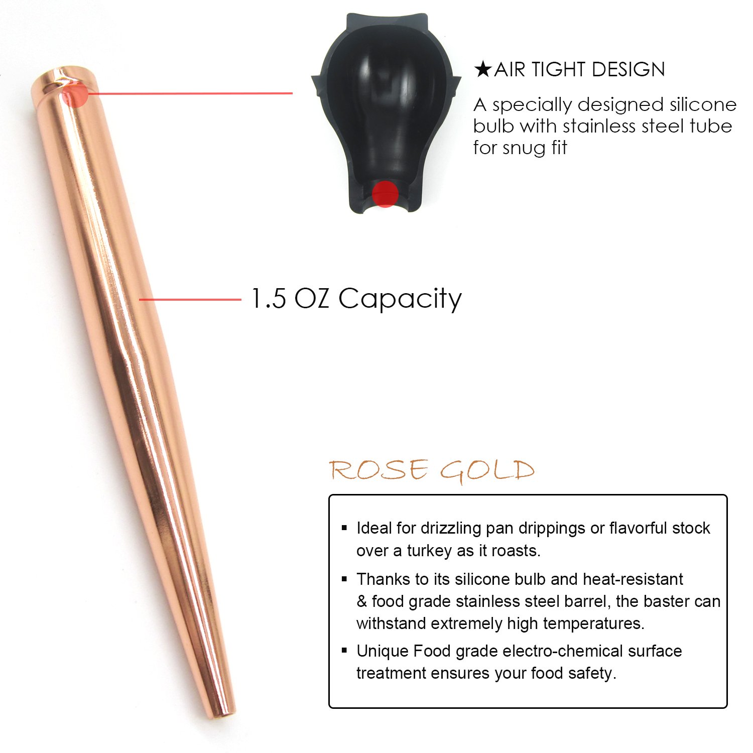 Premium Stainless Steel Turkey Baster with Silicone Bulb - FDA Approved Commercial Grade Kitchen Utensil Set Includes Marinade Injector & Cleaning Brush (Rose Gold) - Perfect for Thanksgiving, Roasting, Grilling & Basting Meats