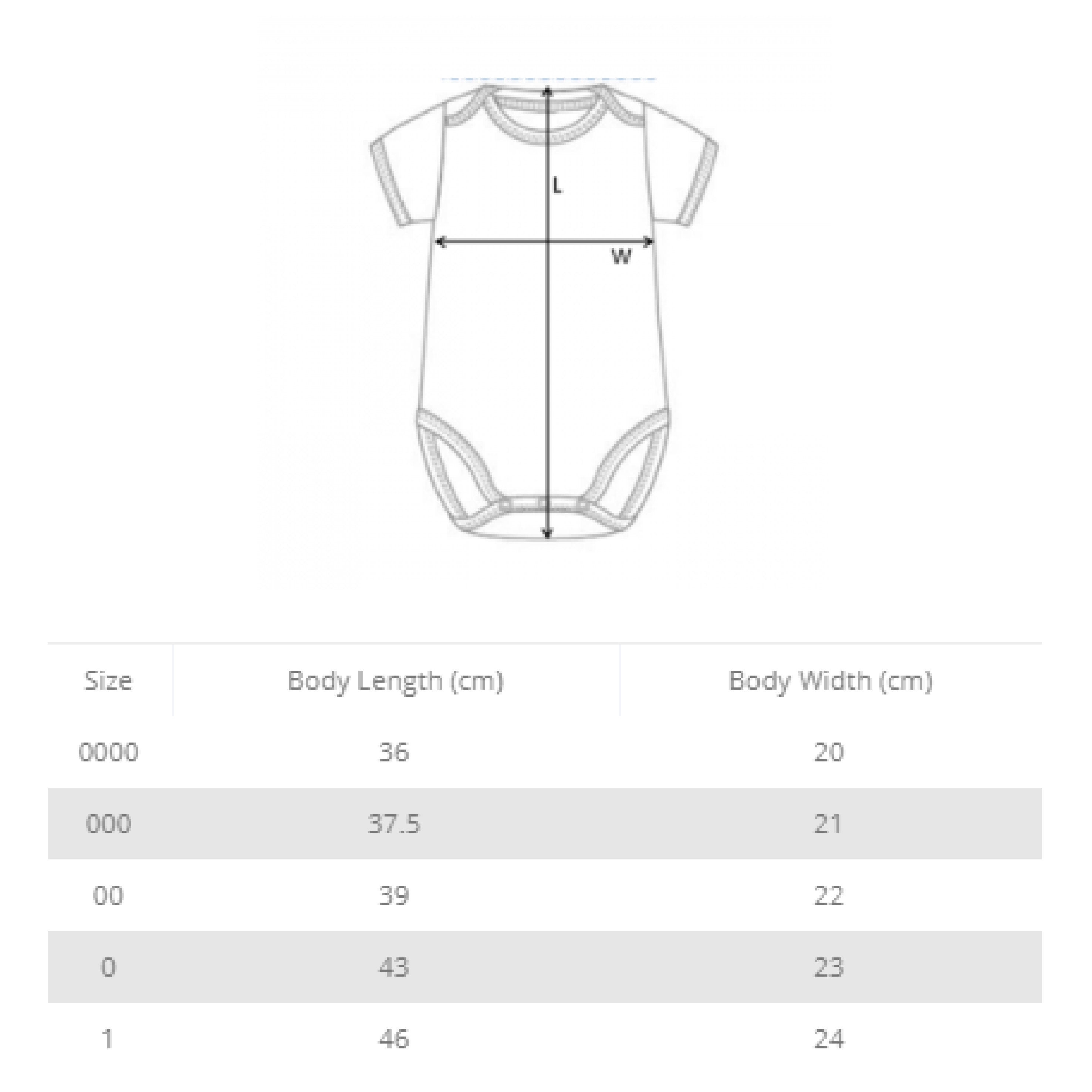 1st Birthday Bodysuit - Adorable Baby Outfit for First Birthday Party & Photo Shoots - Perfect for Boys & Girls