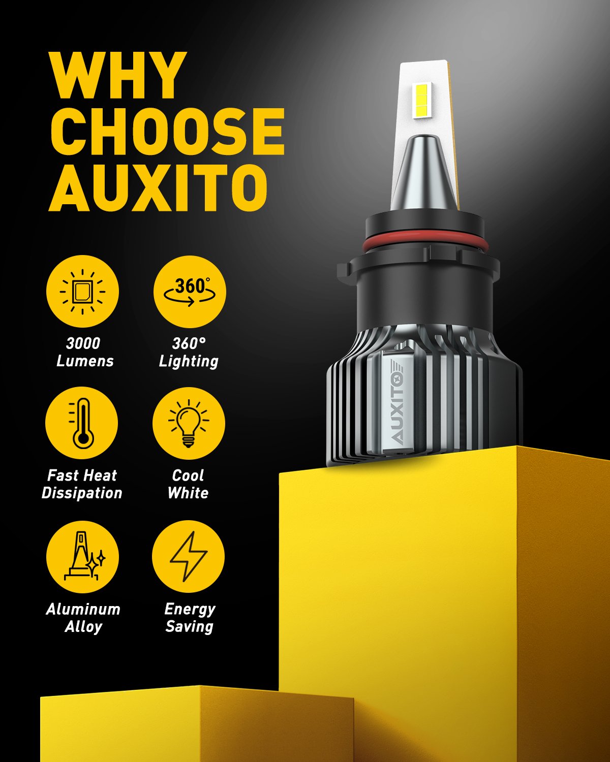 AUXITO PSX26W LED Fog Light Bulb - 6000LM Super Bright 30W Replacement for PSX26W/12278/H28W - Perfect for Trucks, SUVs & Off-Road Vehicles in Foggy or Low Visibility Conditions