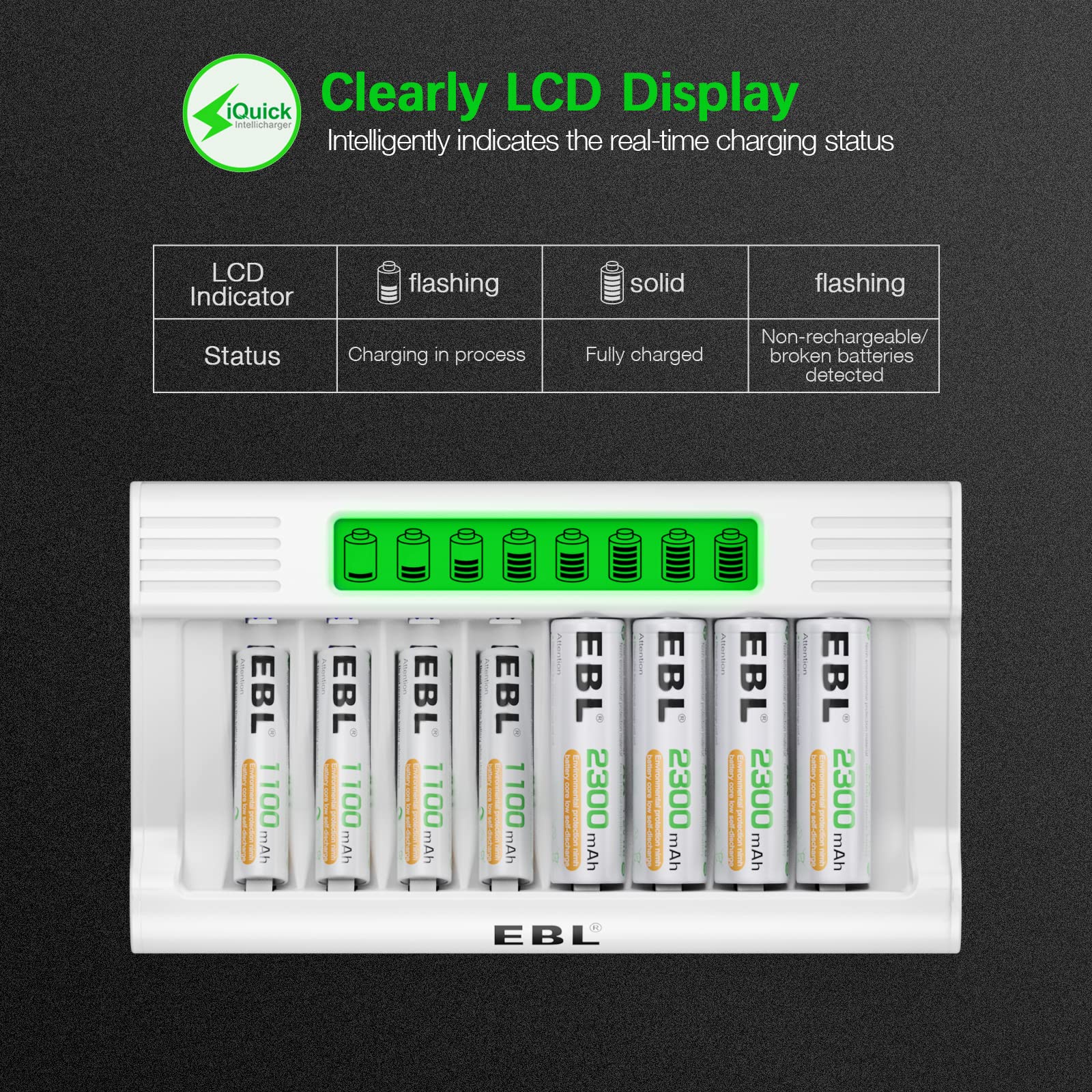 EBL 8-Slot LCD Battery Charger for AA AAA Rechargeable Batteries - Fast Charging with Intelligent Detection for Ni-MH Batteries | Perfect for Home, Office & Emergency Kits