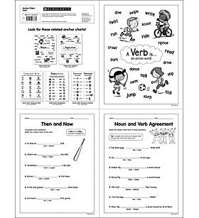 Action Verbs Anchor Chart - Educational Classroom Poster for ESL, Grammar & Language Arts - Perfect for Teachers & Homeschooling