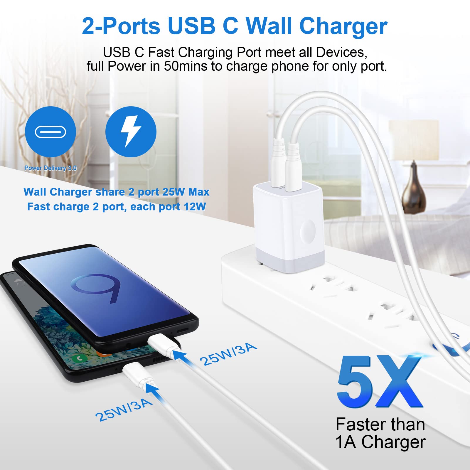 25W Dual Port USB C Fast Charger Block - PD Power Adapter for iPhone 16 Pro Max/16/15 Series, Samsung Galaxy S24/S23/S22 & Android Phones | Compact Wall Charger for Home, Office & Travel