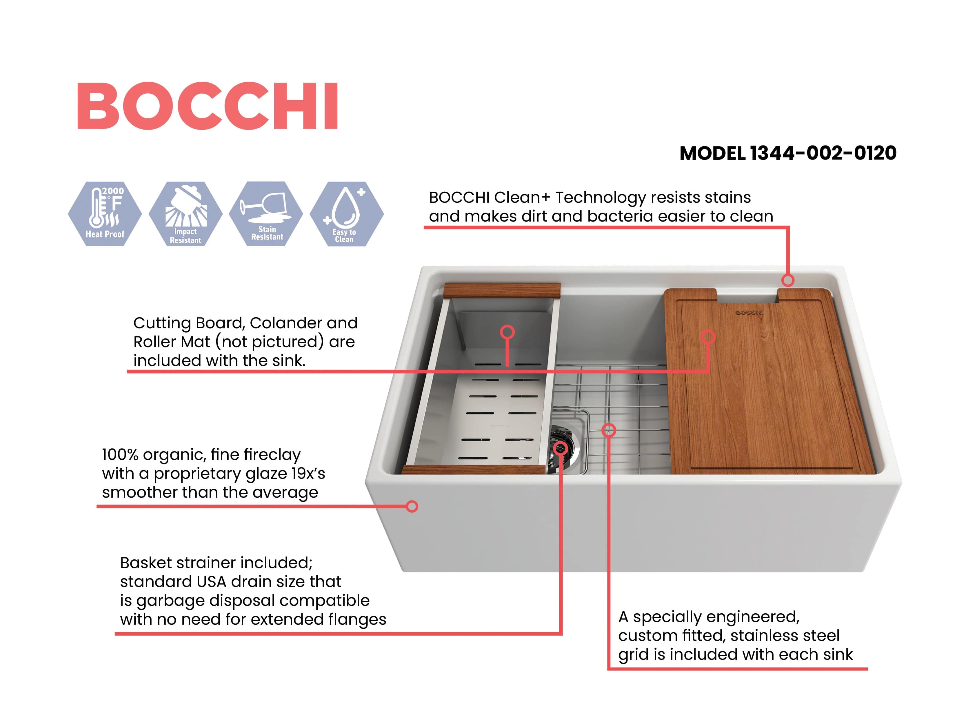 BOCCHI CONTEMPO 30