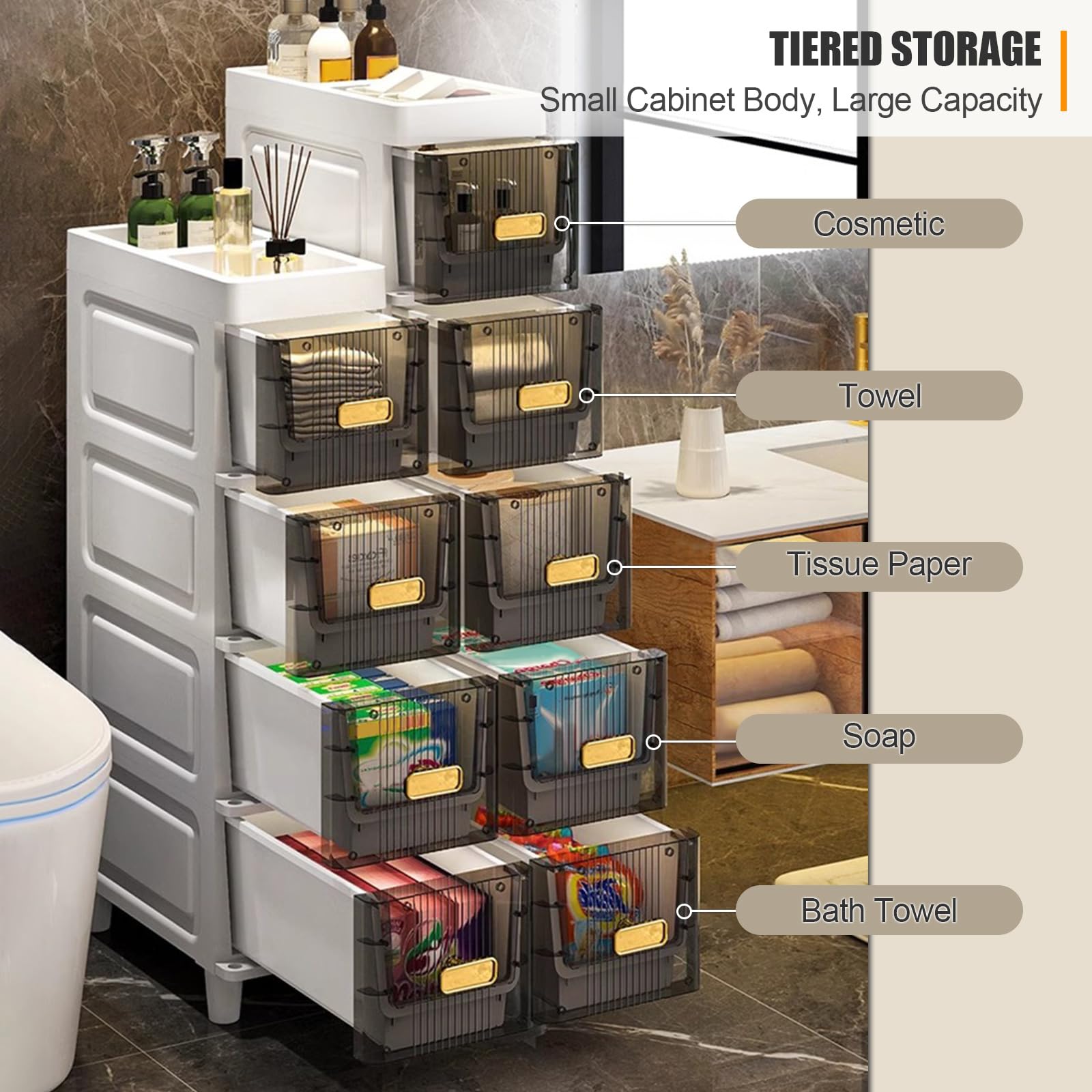 7-Inch Wide Skinny Storage Cabinet with 5-Tier Narrow Drawers - Space-Saving Bathroom & Kitchen Organizer for Toilet Paper, Cosmetics & Small Items - Perfect for Bathroom Corner, Apartment & Tiny Homes