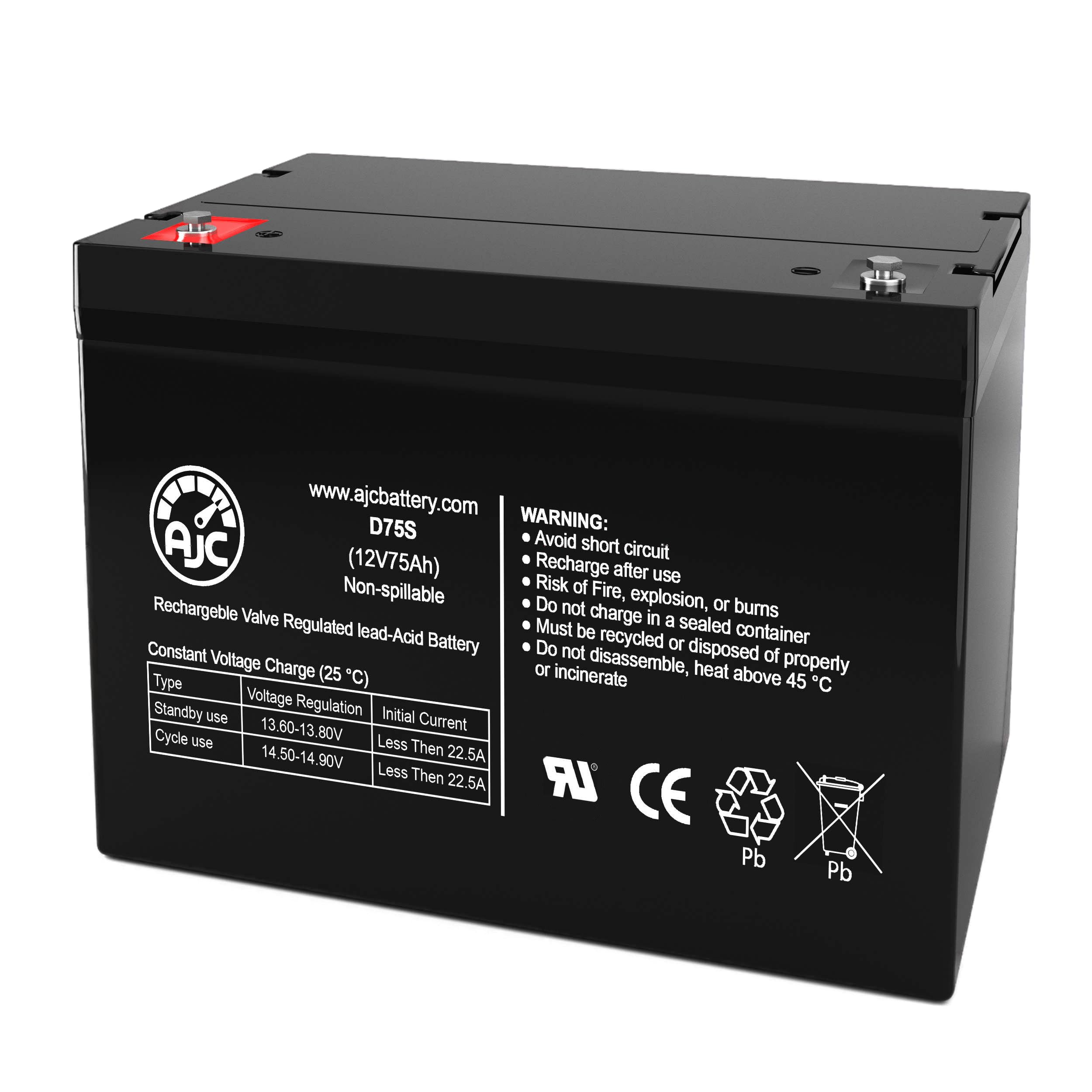 AJC 12V 75Ah Replacement Battery for Siltron 12B60 - Compatible with Emergency Lights, Exit Signs & Backup Power Systems - Perfect for Commercial Buildings, Hospitals & Schools