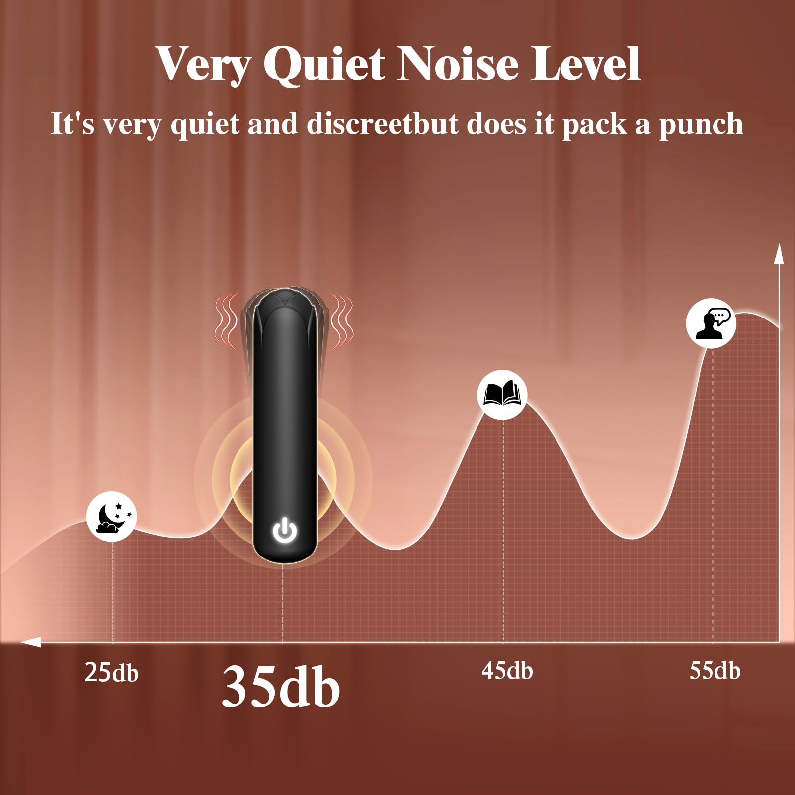 Rose Bullet Vibrator for Women - 10 Vibration Modes, Silicone Clit & Nipple Stimulator with Rose Tip, Mini Pocket Vibrator for Travel & Discreet Use | Perfect for Solo Play, Couples Foreplay & Sensual Massage