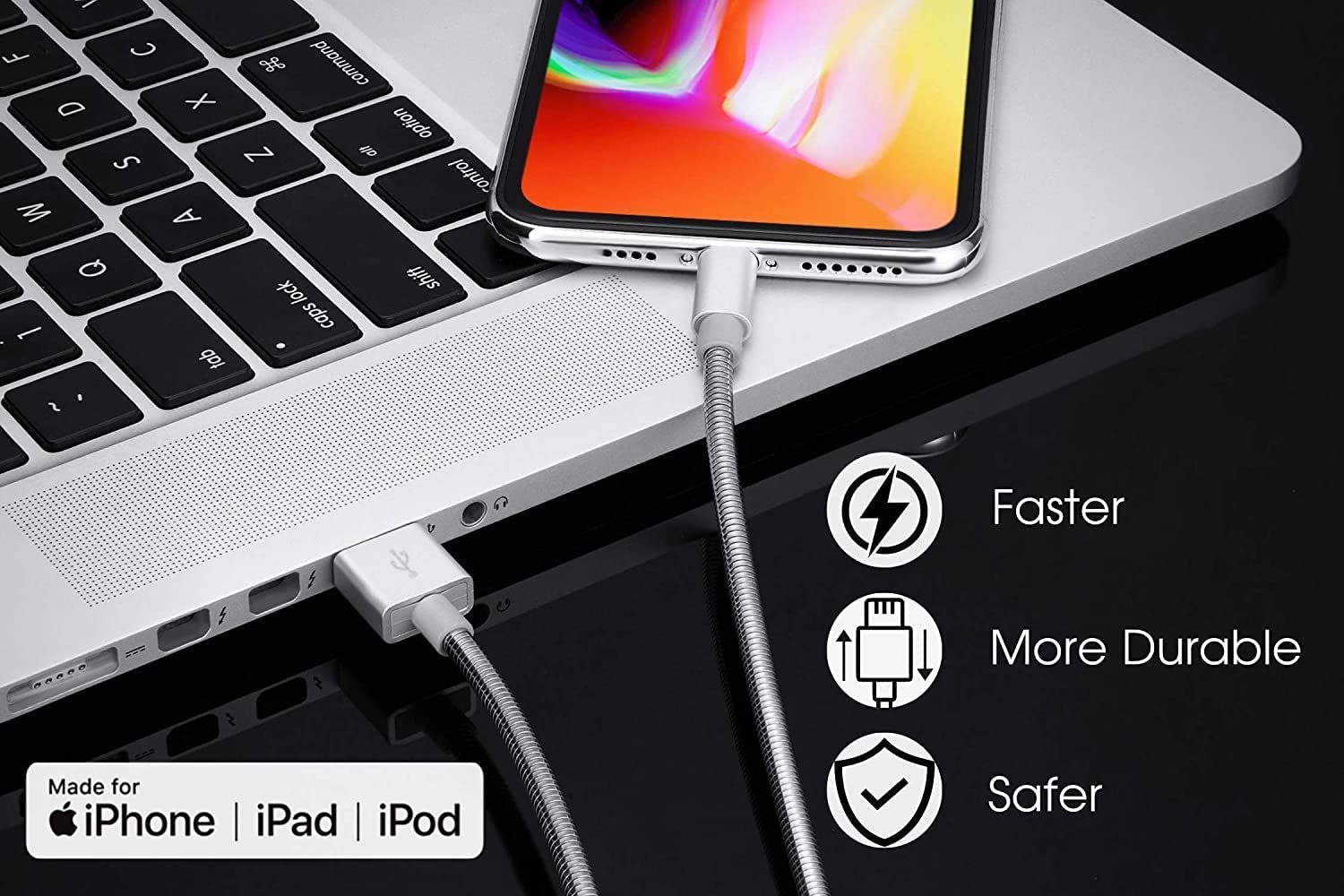 MFi Certified Lightning Cable [2 Pack 6.6ft] - Durable Metal Braided USB C to Lightning Cable with Short-Circuit Protection & Fast Charging - Perfect for iPhone, iPad & Car Charging