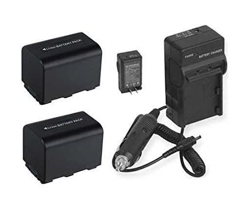 High-Quality Replacement 2-Pack NP-FH50 Batteries with Charger for Sony HDRCX106/CX500/CX505/CX520/HC5 Cameras - Perfect for Travel, Vlogging & Outdoor Shooting