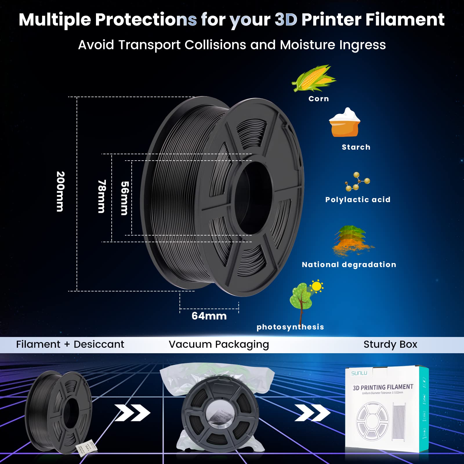 SUNLU PLA Plus 3D Printer Filament 1.75mm 2KG (1kg x 2 Spools) - High Precision +/-0.02mm, Neatly Wound for Smooth Printing - Black & White Bundle - Ideal for FDM 3D Printers, DIY Projects, Prototyping & Home Decor