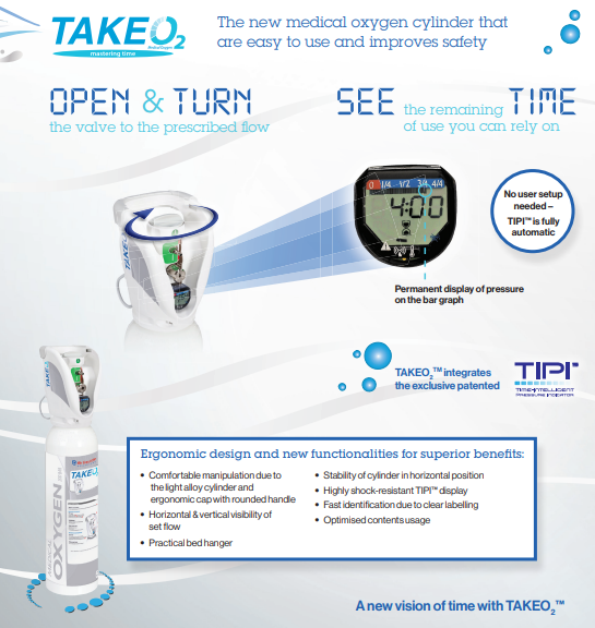 TakeO2 2.8L Portable Oxygen Refill Kit - Medical Grade Oxygen Canister for Home & Travel Use - Perfect for COPD, Asthma & High Altitude Activities
