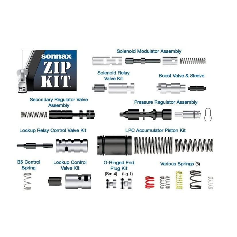 Transmaxx Sonnax Zip Kit - High-Performance Transmission Repair Kit for Smooth Gear Shifting | Perfect for DIY Mechanics and Auto Repair Shops