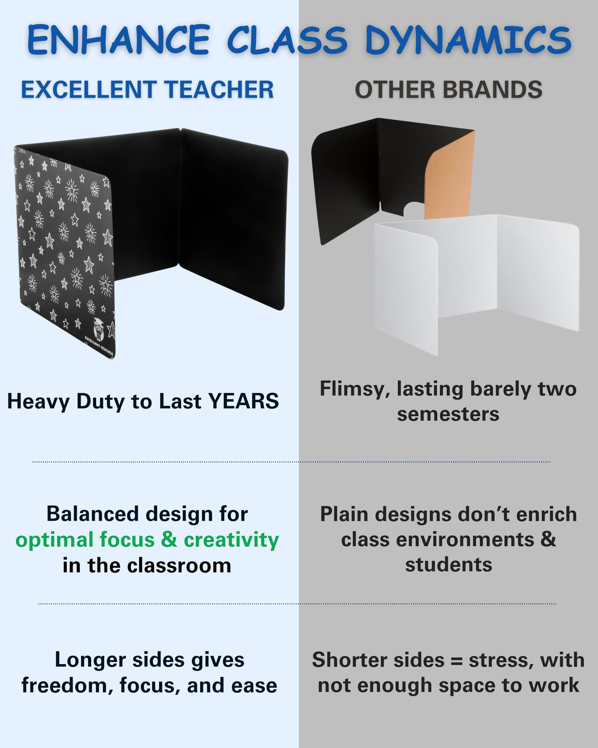 Durable Black Plastic Privacy Folders for Students - Desk Dividers & Test Shields for Classroom Use