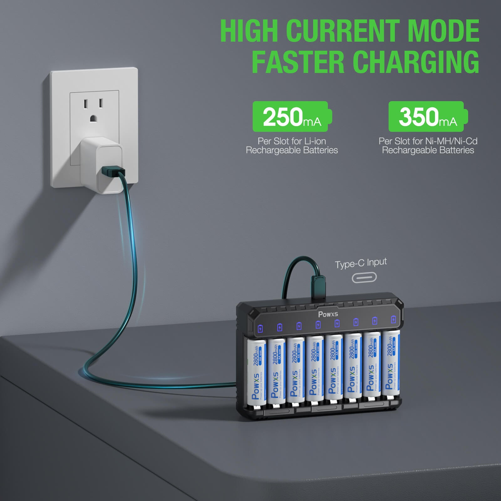POWXS Rechargeable AA Batteries 2800mAh - 8-Slot LCD Smart Charger Included - High Capacity NiMH Batteries for Cameras, Flashlights, Toys & More - Perfect for Home, Office & Travel Use