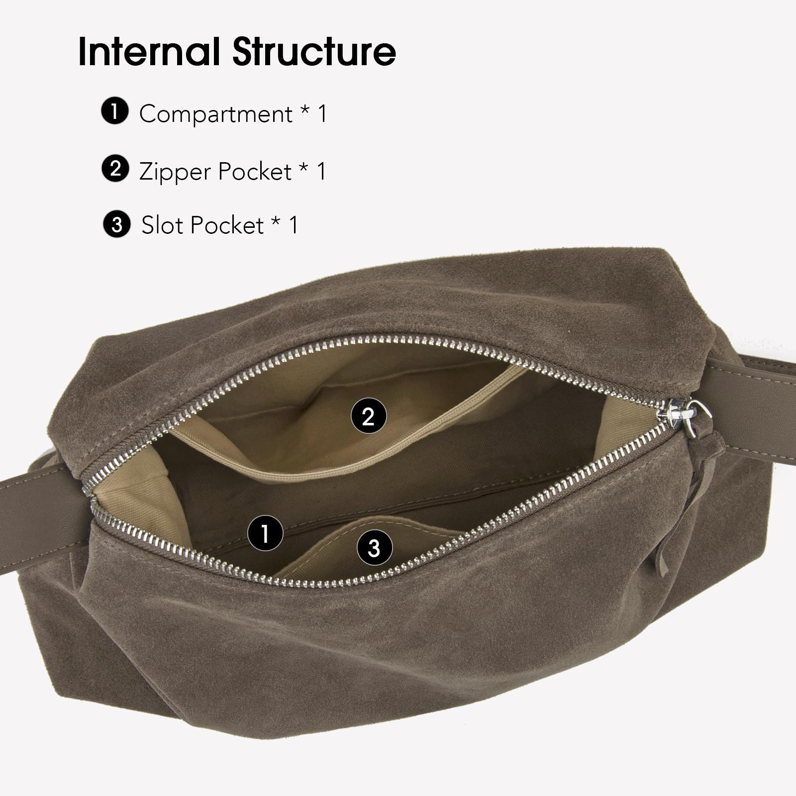 Women's Premium Suede Crossbody Bag - Adjustable Strap Shoulder Purse for Daily Use